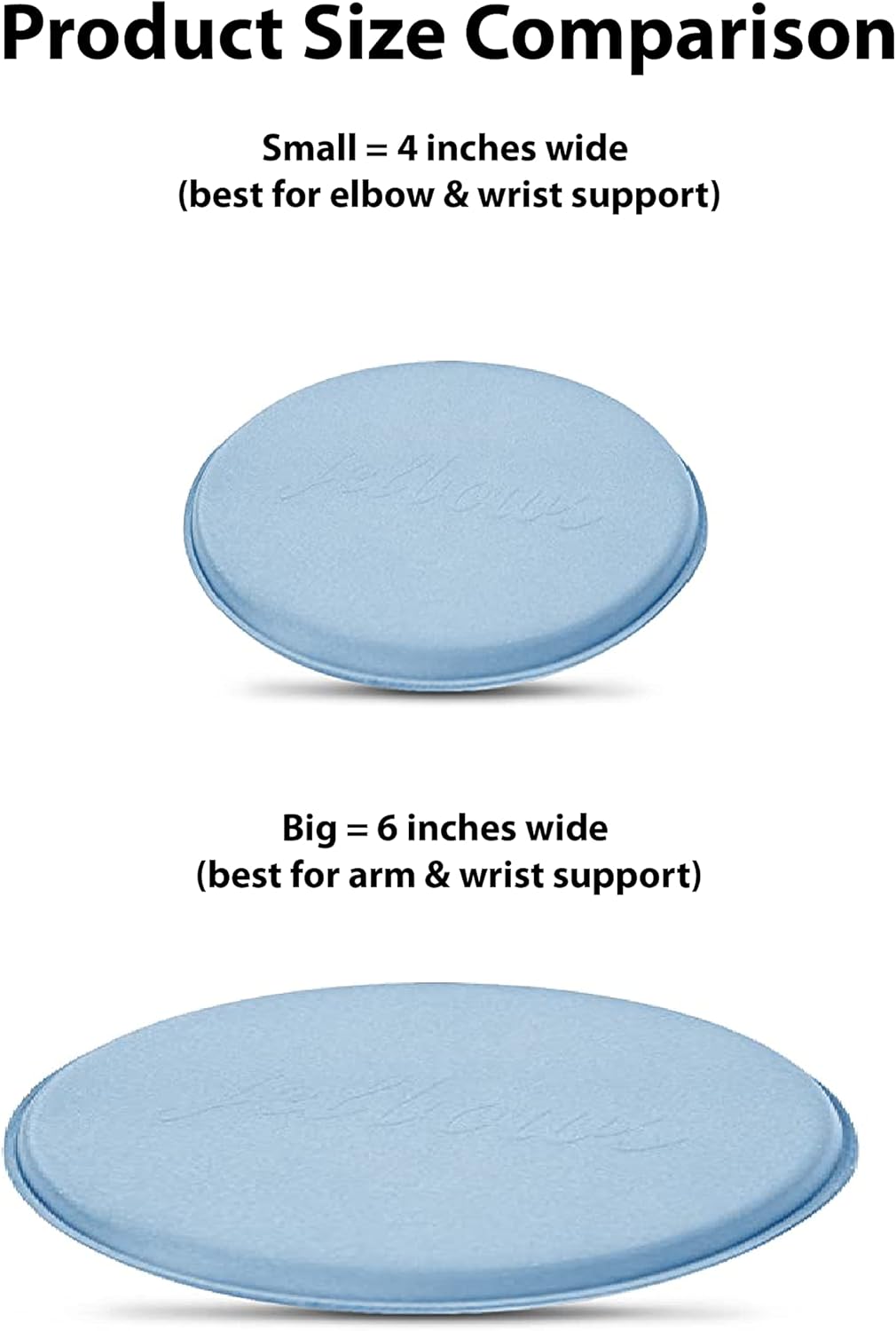 Jelbows Ergonomic Fabric Wrist Rest Set for Arms & Elbows, Comfort for Office & Gaming, Wrist and Typing Pain Relief, Support for Easy Typing, Durable, Lightweight & Comfortable (Big Blue, 2 Pack)