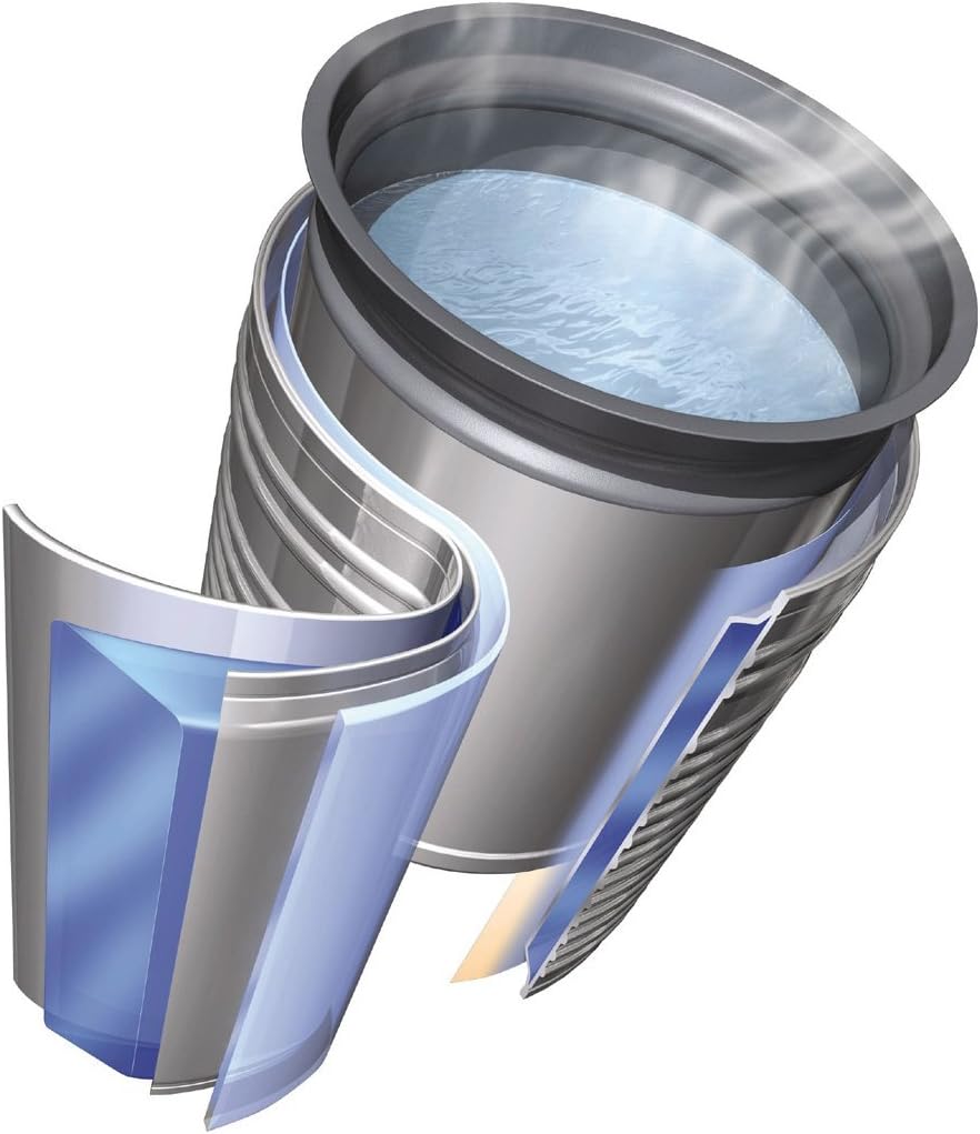 Zojirushi Hybrid Water Boiler & Warmer
