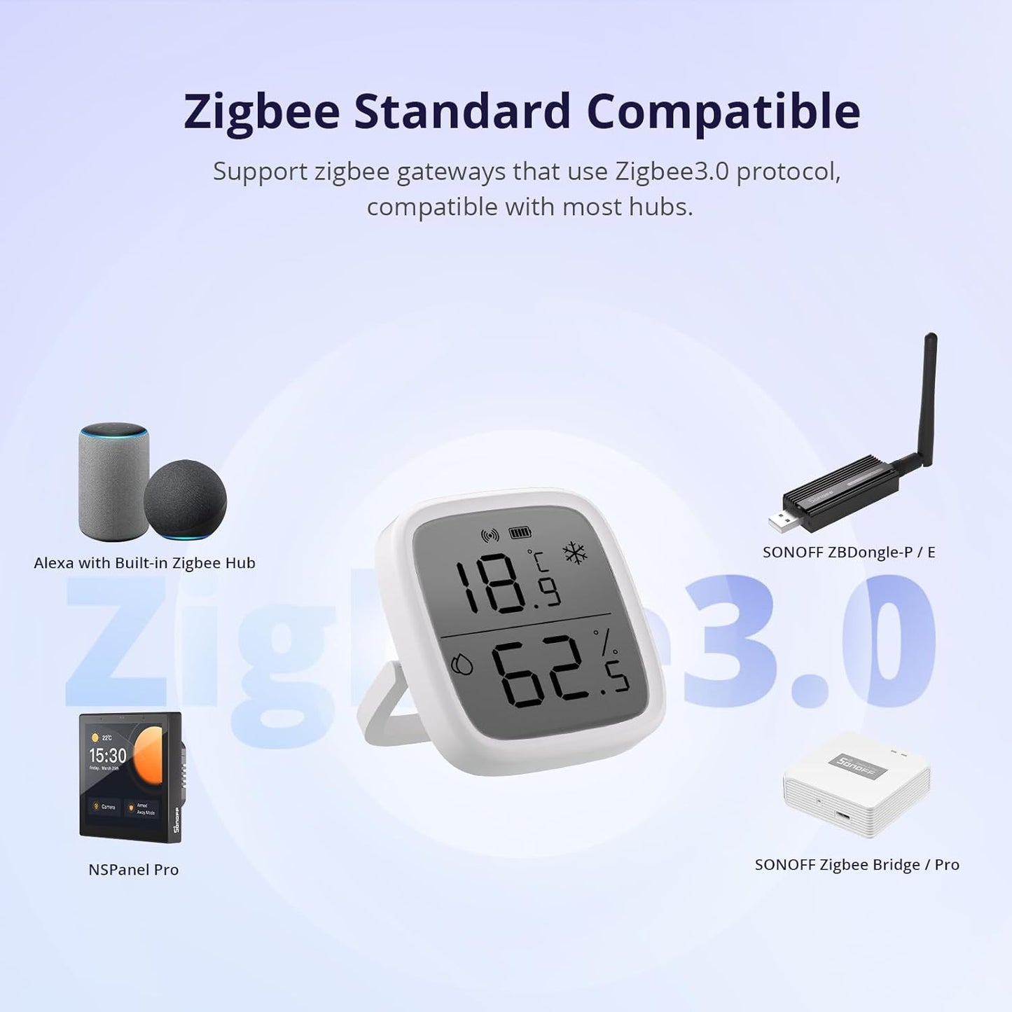 SONOFF Zigbee Indoor Temperature Humidity Sensor, SNZB-02D LCD Zigbee Thermometer Hygrometer, Works with Alexa & Google Home for Remote Monitoring and Home Automation, ZigBee 3.0 Hub Required, 1-Pack