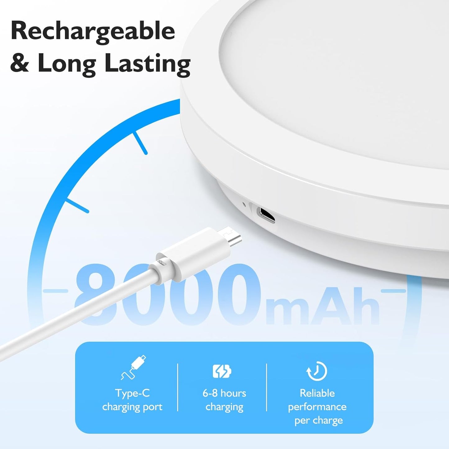 Lakumu 2-Pack 9" Rechargeable Motion Sensor Ceiling Light with Remote, Wireless LED Ceiling Light Battery Operated, No Wiring Battery Powered Ceiling Lights for Closet Shower Stairs Pantry, 3CCT