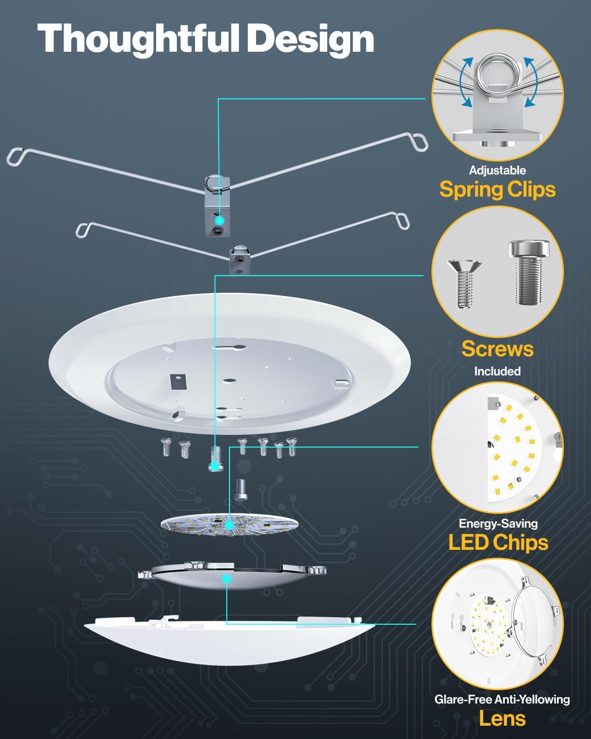 Sunco LED Disc Lights Ceiling 6 Inch, Flush Mount Disk Light, Recessed Can Lighting, 1050 LM, 15W (75W Equivalent), 5000K Daylight, Dimmable, Damp Rated ETL 4 Pack.