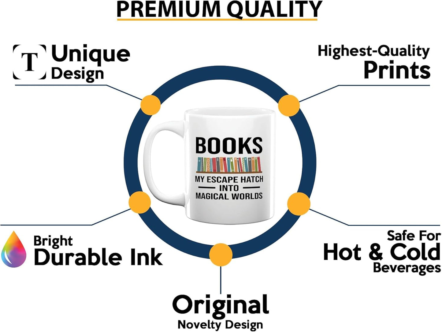 Book Lover Coffee Mug 11oz White -Escape Hatch - Writer Editor Bookish Librarian Bibliophile Bookish Grammar Philosophers