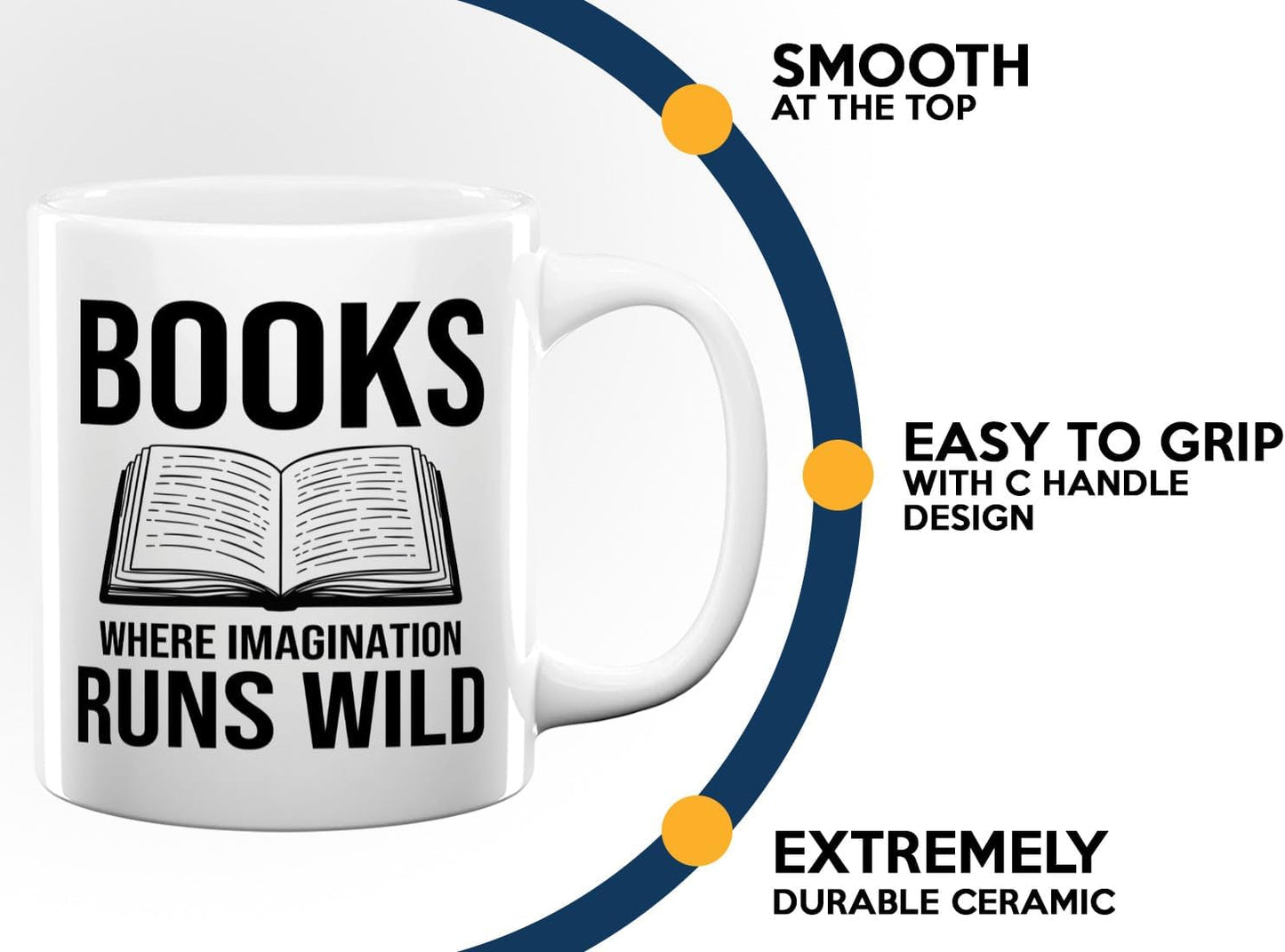 Book Lover Coffee Mug 11oz White -Books Where Imagination - Bookworm Literature Library Book Lover Reader Booked Editor Intellectual Studious