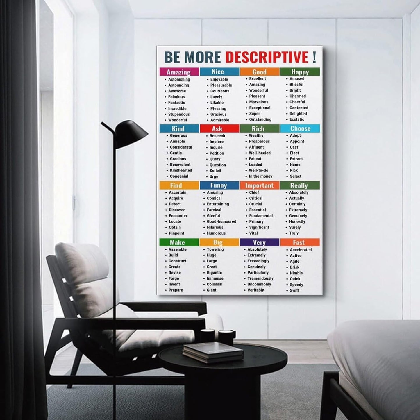 AMZPOSTERLN Be More Descriptive Poster Language Art Writing Reference Words Learning Classroom Canvas Wall Art Aesthetic Decorative Painting Living Roomstyle 12x18inch(30x45cm)