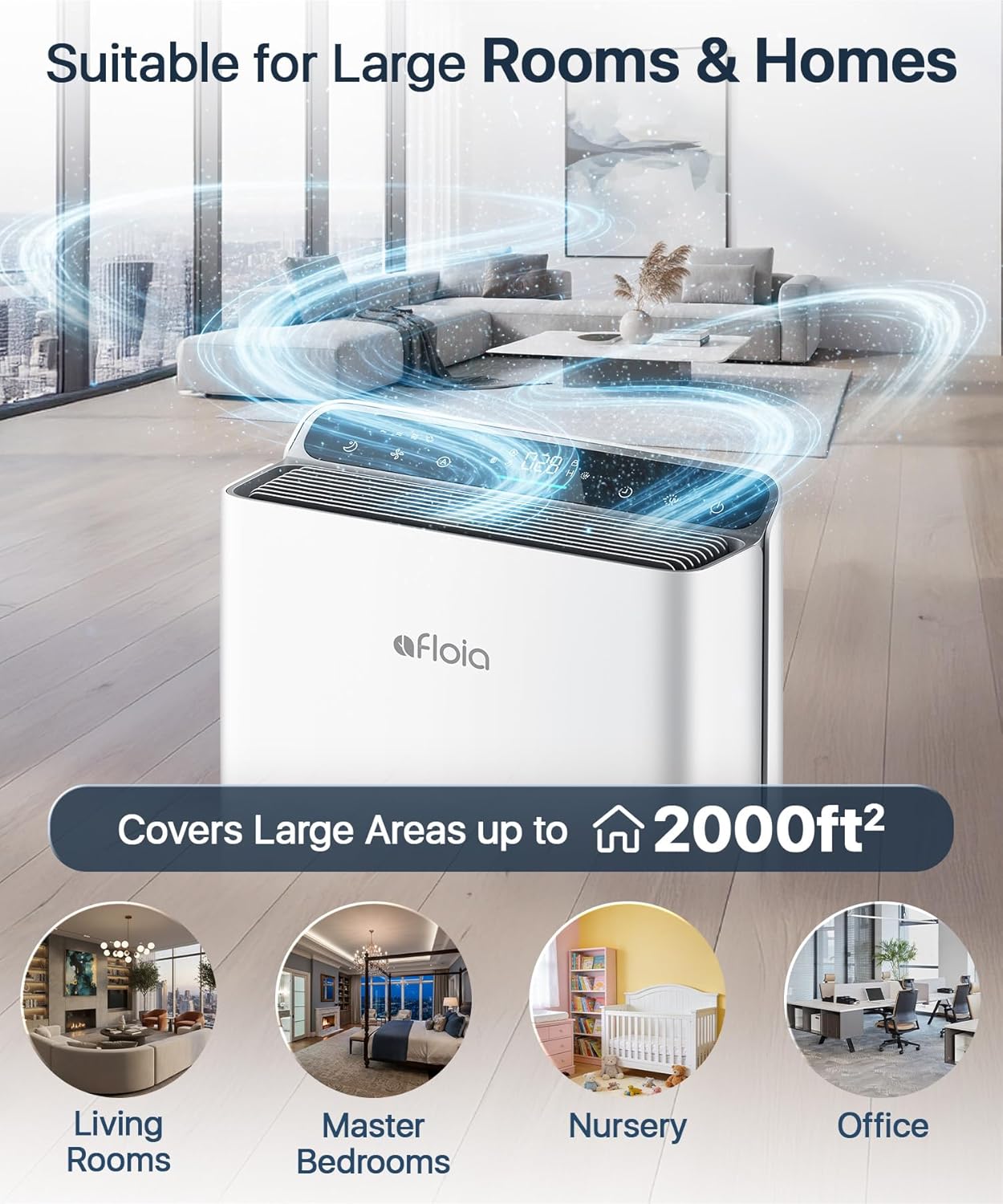 Air Purifier for Home Large Room Bedroom Up to 2000Ft² with PM2.5 Display Air Quality Sensor&Smart Auto Mode, 3-Stage Filter Cleaner Odor Eliminator, Remove Pet Dander Pollen Allergy Dust Mold Smoke