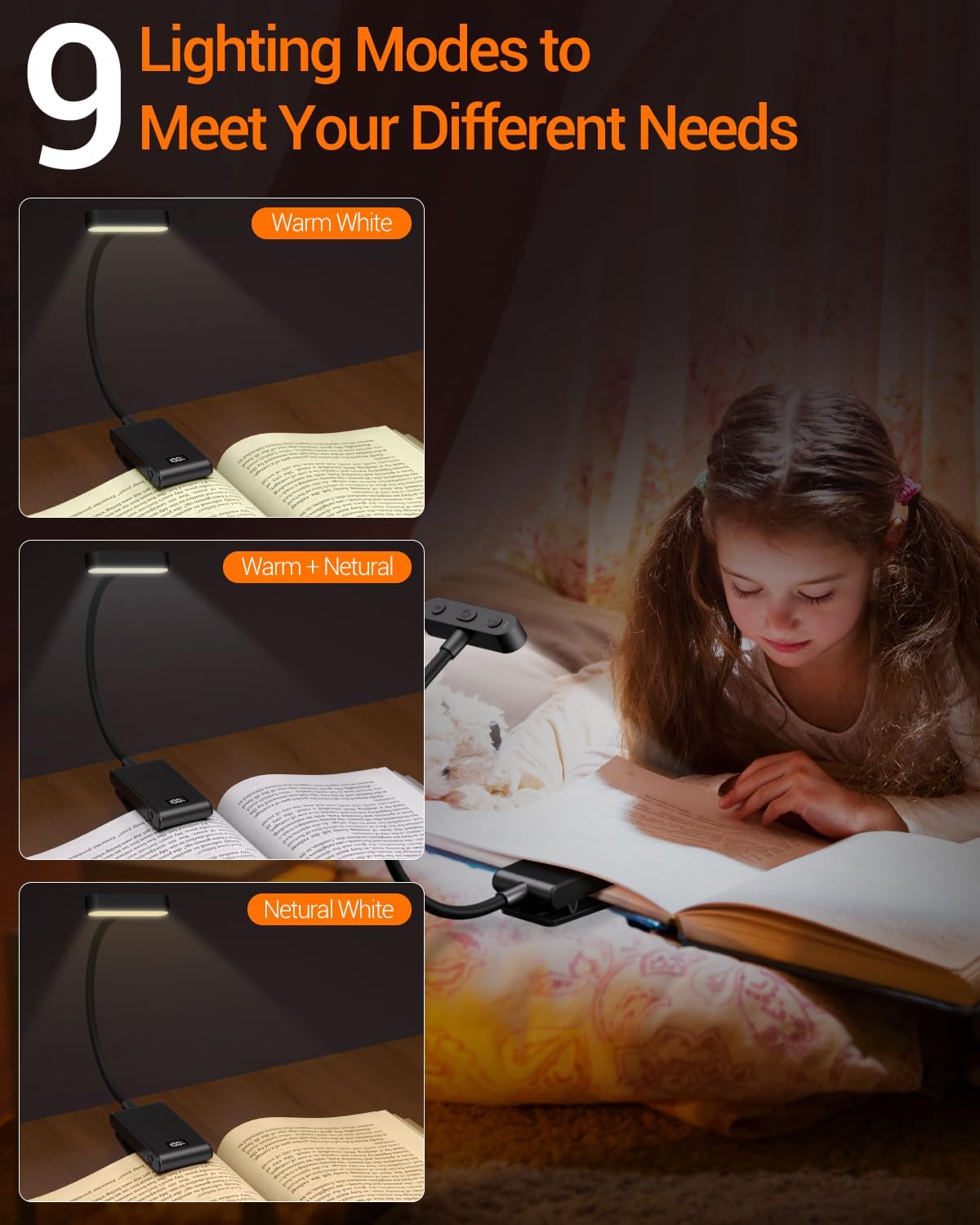 Rechargeable Clip On Reading Lamp, 9 Led 90 Hours with Power Display, 3 Brightness Levels Eye Caring Book Lamp for Kids Teachers Studying at Night in Bed
