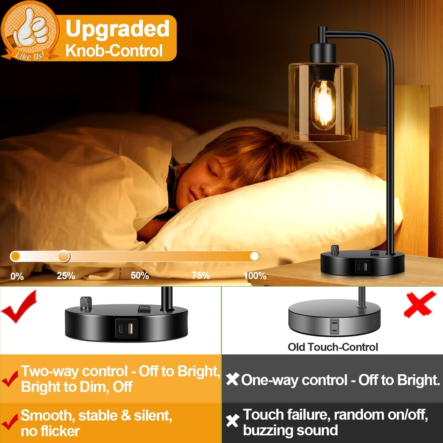 Lynnoland Set of 2 Industrial Table Lamps with 2 USB Port, Black Nightstand Desk Lamps with Amber Glass Shade for Reading Living Room Office 2 LED Bulb