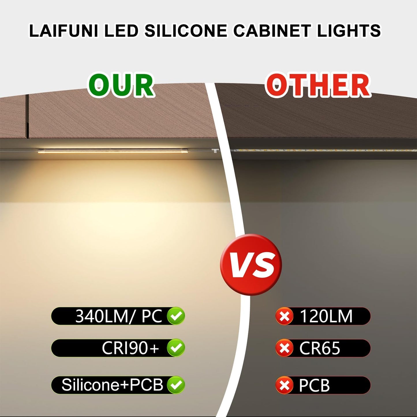 Silicone Under Cabinet Lighting Kit, 12 Inch Linkable LED Strip Lights Work with Alexa, Dimmable, Remote Control, Smart App, 6 Pack White Light for Closet, Shelf, Workbench, Desk (Warm White)