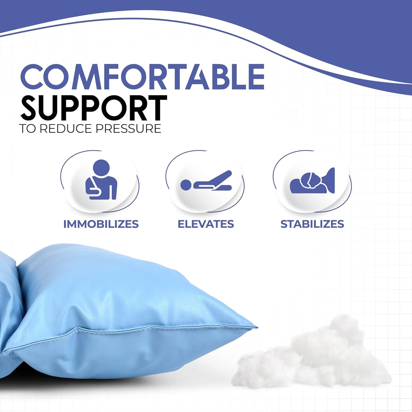 Beck's Classic Made is USA| Pro Rest Arm Pillow Stabilizes & Immobilizes Arm & Shoulder. Post-Surgery Pillow, Pillow for Broken Arms, Arm Rest Support for Arm Pain