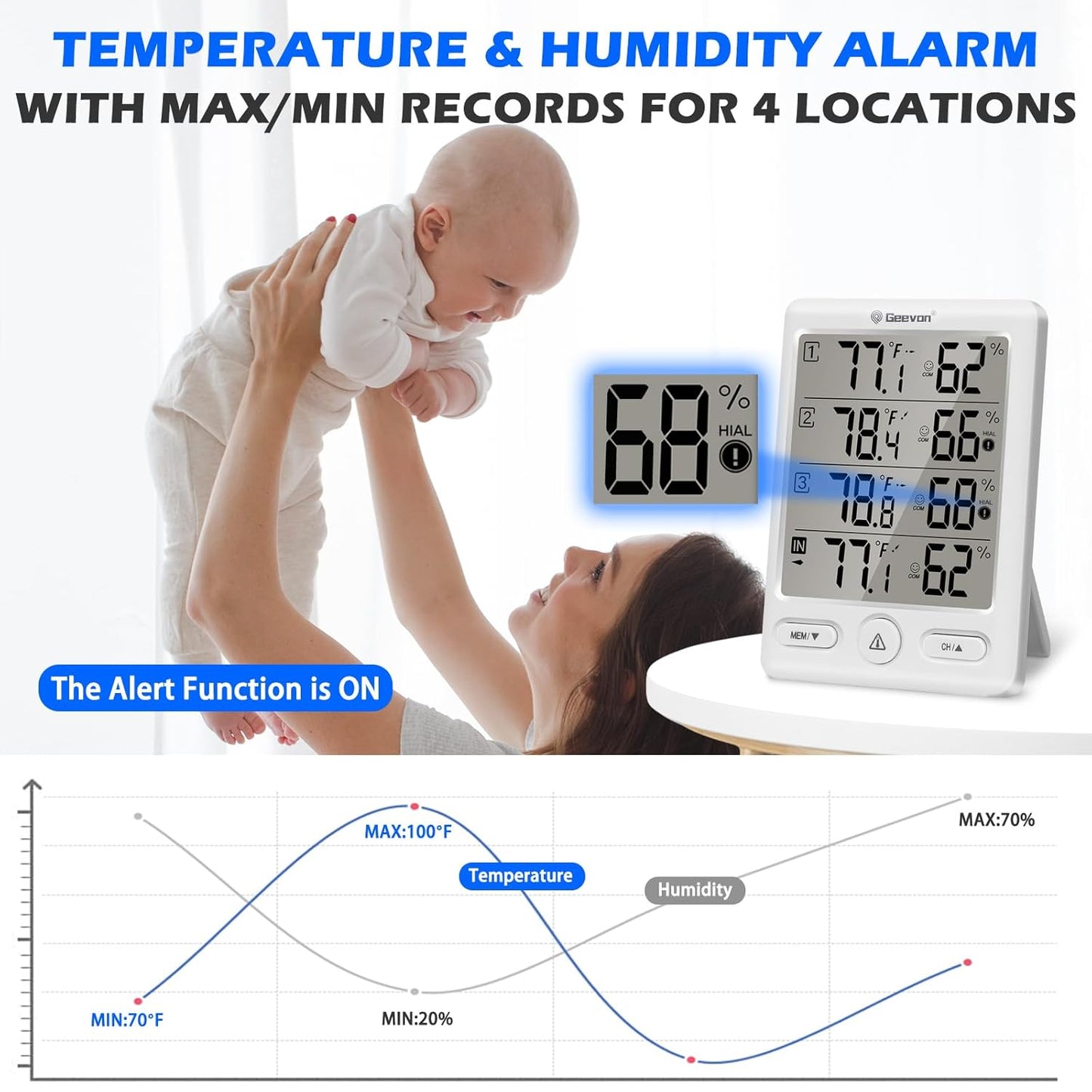 Geevon Indoor Outdoor Thermometer Wireless with 3 Remote Sensors, Temperature Humidity Monitor for Home with Comfort Indicator, Temp Alarm, Digital Hygrometer Thermometer Battery Powered