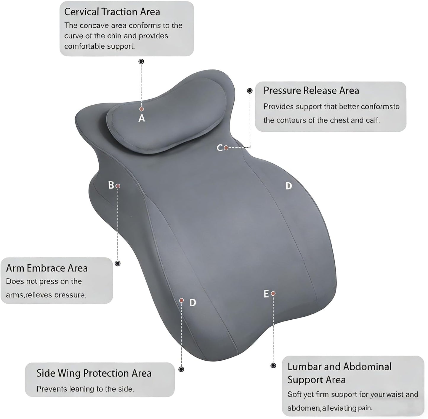 Multi-Position Body Support Pillow for Adults, Ergonomic Full Body Support Cushion for Home Relaxation, Back, Hip & Leg Support for Daily Rest and Stretching (Gray)