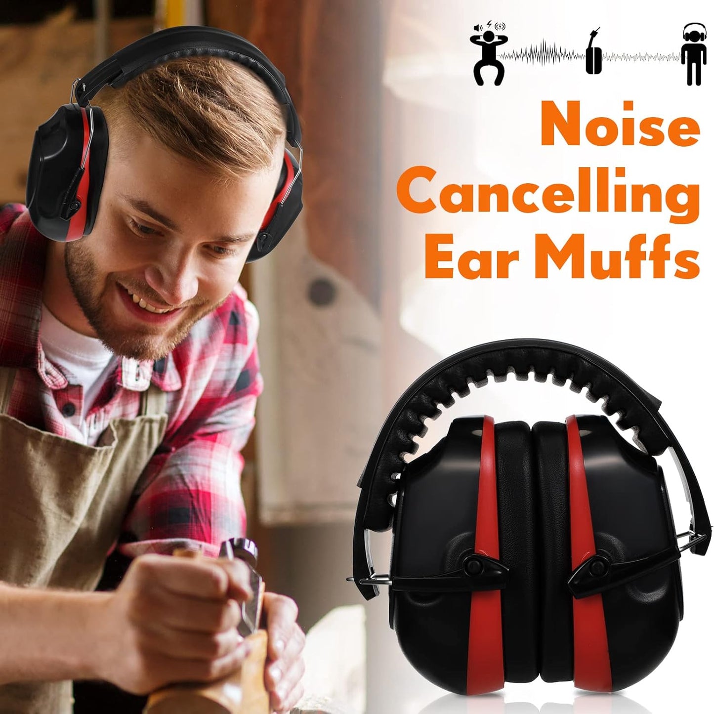 Yunsailing Noise Reduction Headphones NRR 28dB Hearing Protection Ear Muffs Protection Headphones for Shooting Construction