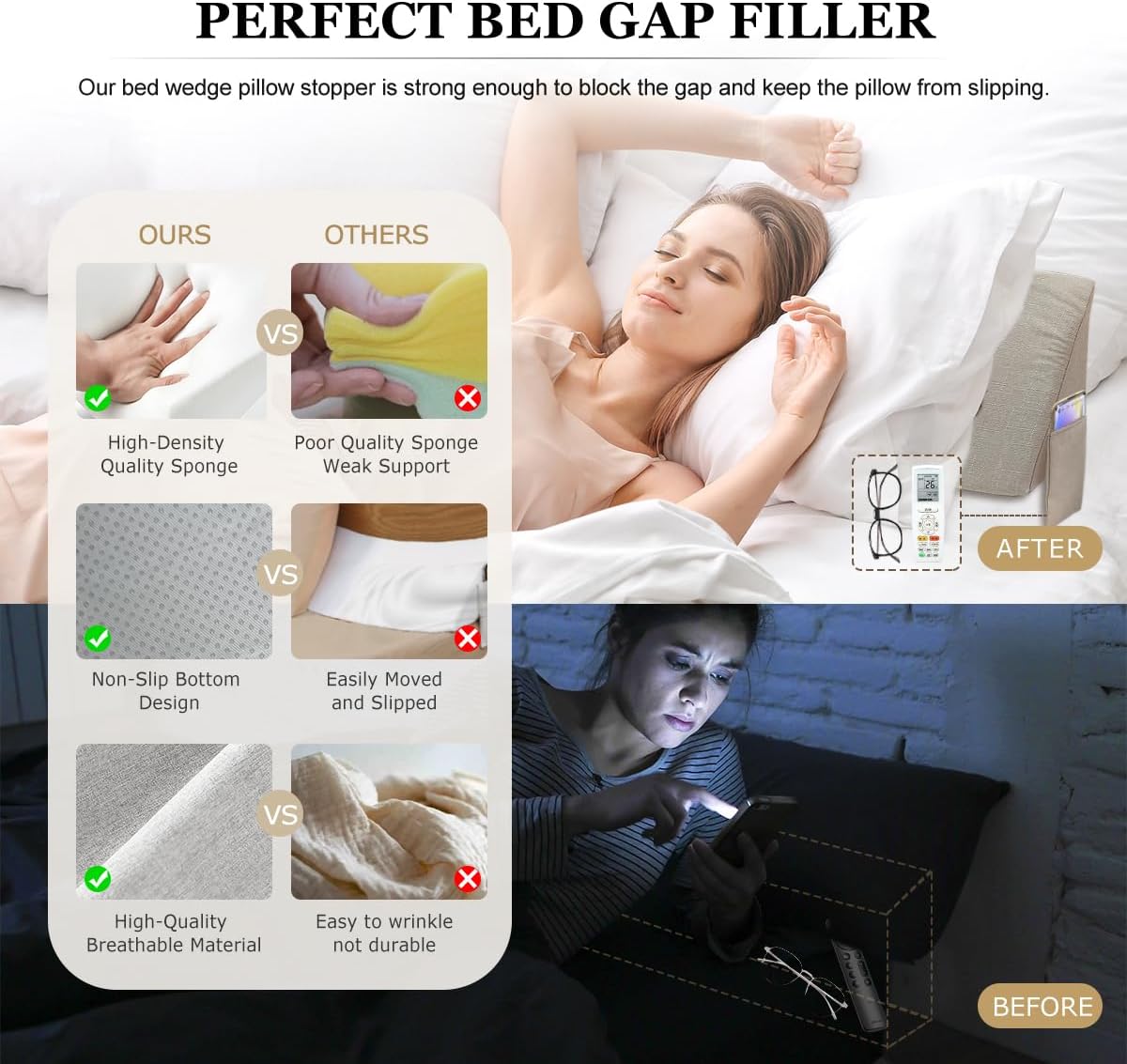 Bed Wedge Pillow for Headboard, Mattress Wedge Stopper Pillow, Bed Gap Filler, Close The Gap (0-12") Between Headboard and Mattress, Stop Losing Your Pillows(Twin/Twin XL-39x6x6in-Black)