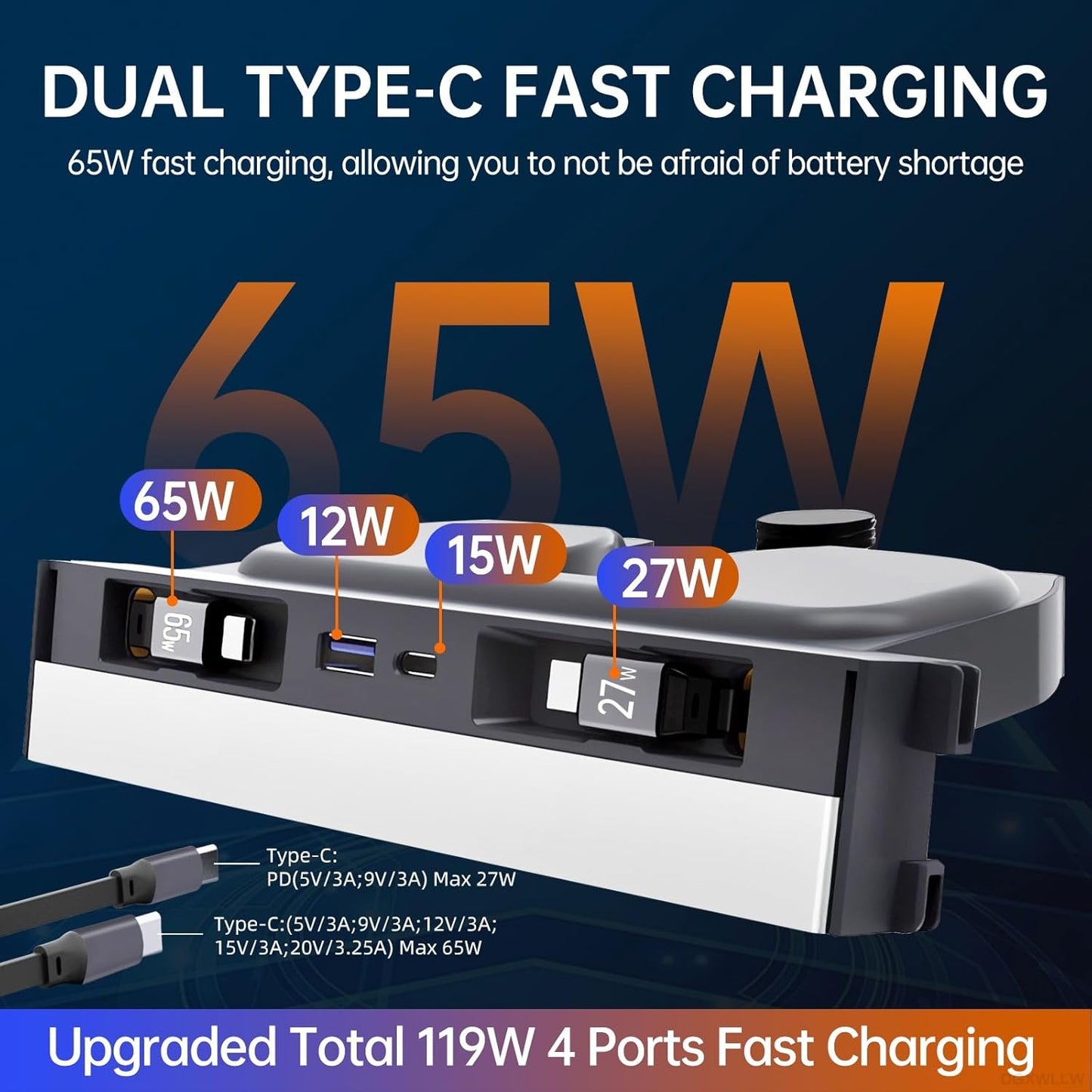 USB Hub for Tesla Model Y Juniper 2025 2026 Model 3 Highland 2024 2025 with Sliding Cover, 119W Dual Type-C Retractable Cables Multi Ports Fast Charger fit Center Console Docking Station