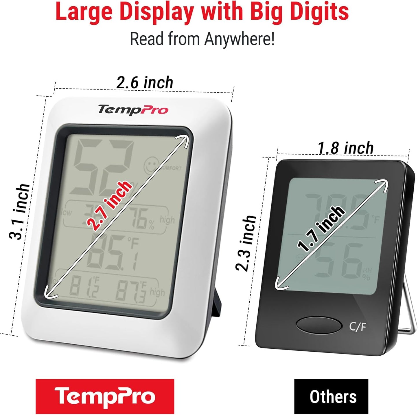 TempPro TP50 2 Pieces Digital Hygrometer Indoor Thermometer Room Thermometer and Humidity Gauge with Temperature Humidity Monitor(Previously ThermoPro)