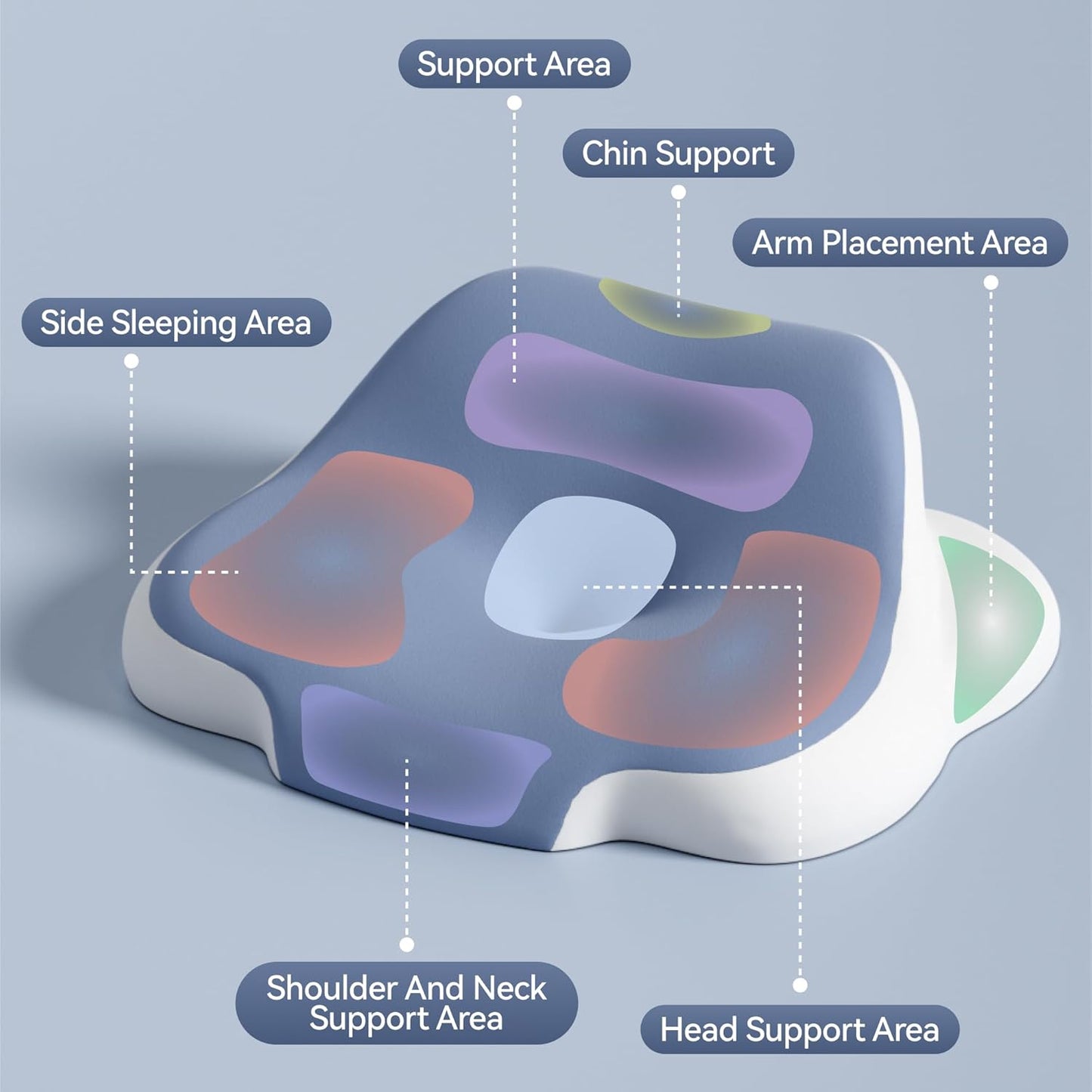 Premium Memory Foam Reading Pillow - Ergonomic Neck Support for Beds, Sofas, and Floors - Removable and Washable Pillowcase - Perfect for Reading, Watching TV, and Relieving Back Pain