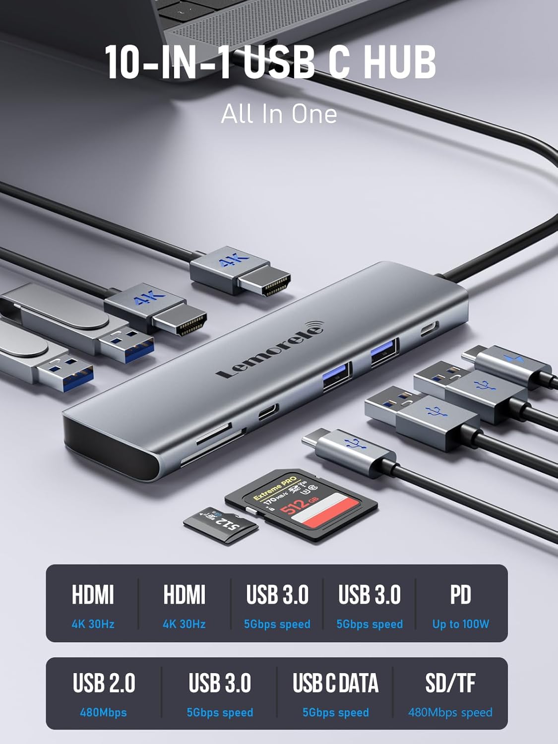 Laptop Docking Station Dual HDMI Monitor, 10 in 1 USB C Hub with 2 HDMI Ports, PD Charging, SD/TF, 5 USB C/A Ports, Laptop Docking Station for Dell XPS/HP/Lenovo/Surface(MacOS only Supports SST Mode)