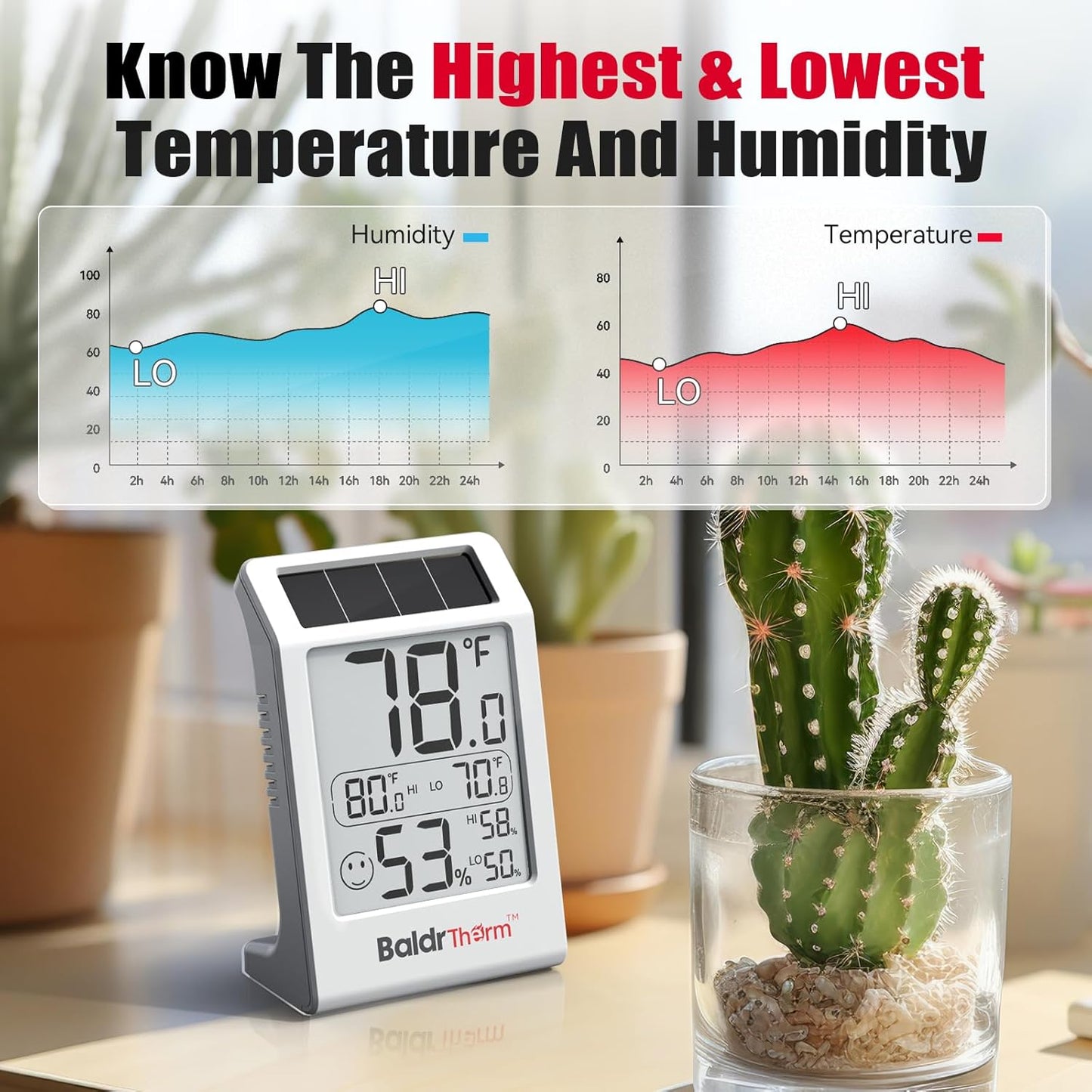 BaldrTherm Room Thermometer Indoor Humidity Meter, Solar-Powered 3.2'' Digital Temperature Sensor Monitor with Max/Min Reading, Comfort Indicator for Baby Room, Home, Office, White, 3Pack