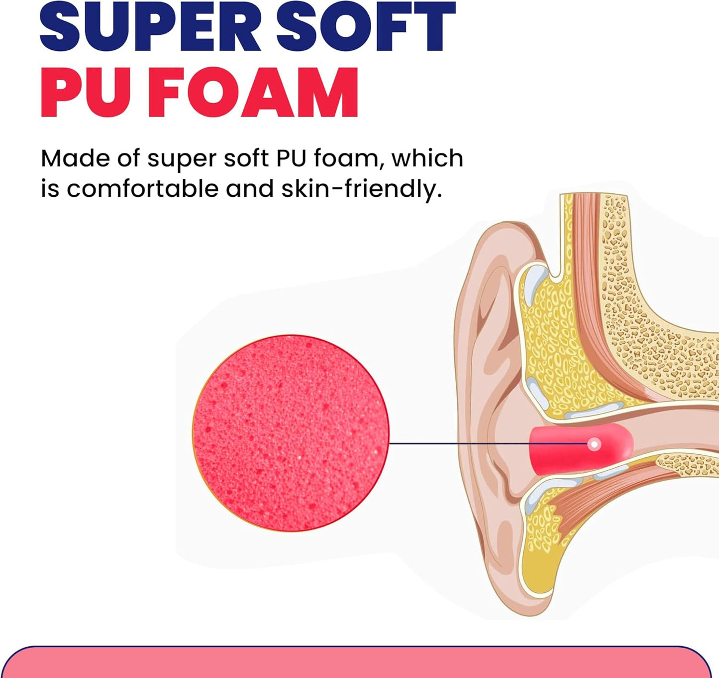 50 Pair Foam Earplugs – Small 32dB for Small Ear Canals - Disposable Noise Cancelling Ear Plugs for Noise Reduction Sleeping Youth Adult Women Hearing Protection Rose