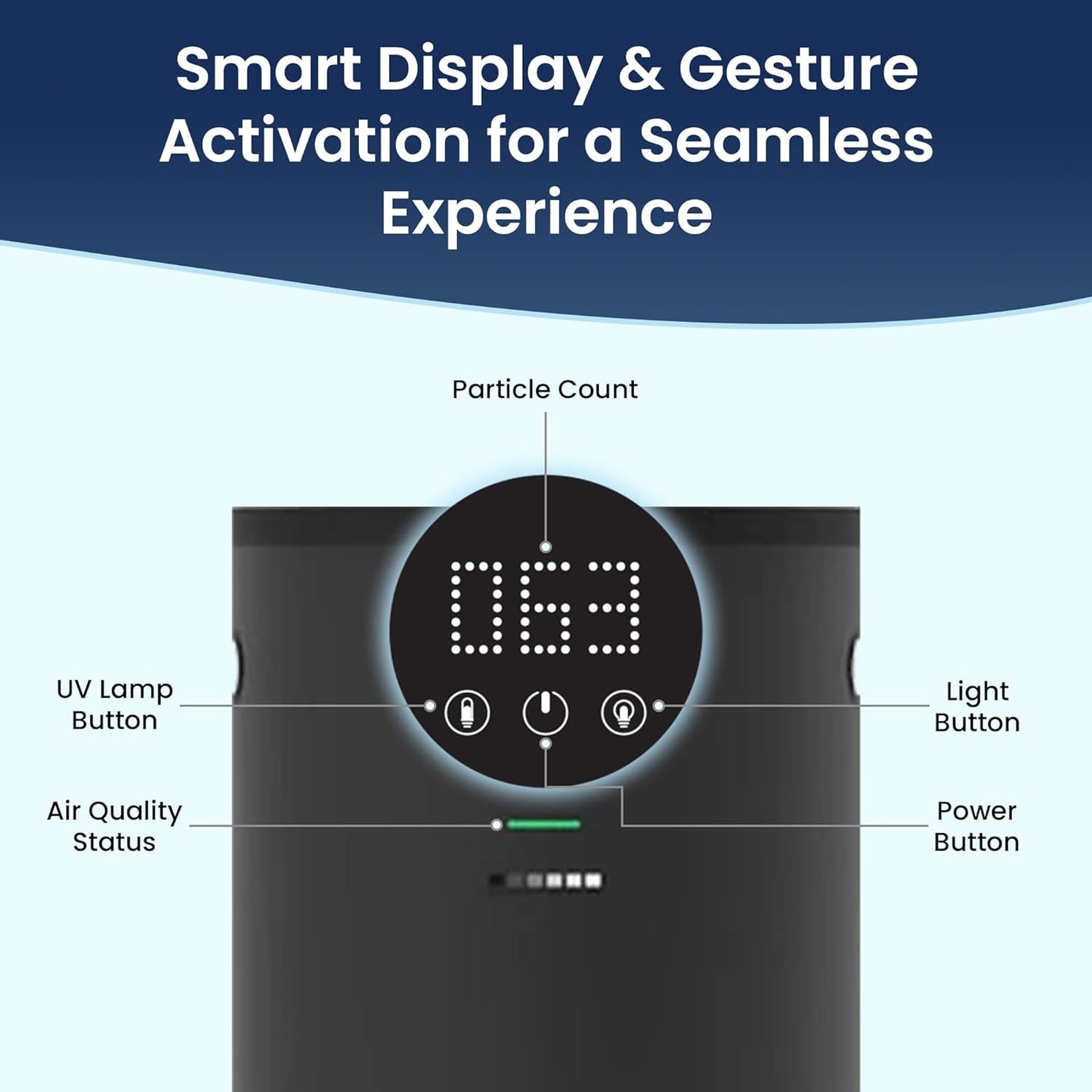 QuartzAir - Black - H13 HEPA Air Purifier for Large Rooms - Up to 3000 sq ft - Heavy Duty Home Air Purifier, Filters 99.9% of Odors, Dust, and Smoke - Quiet Air Purifier at 40dB