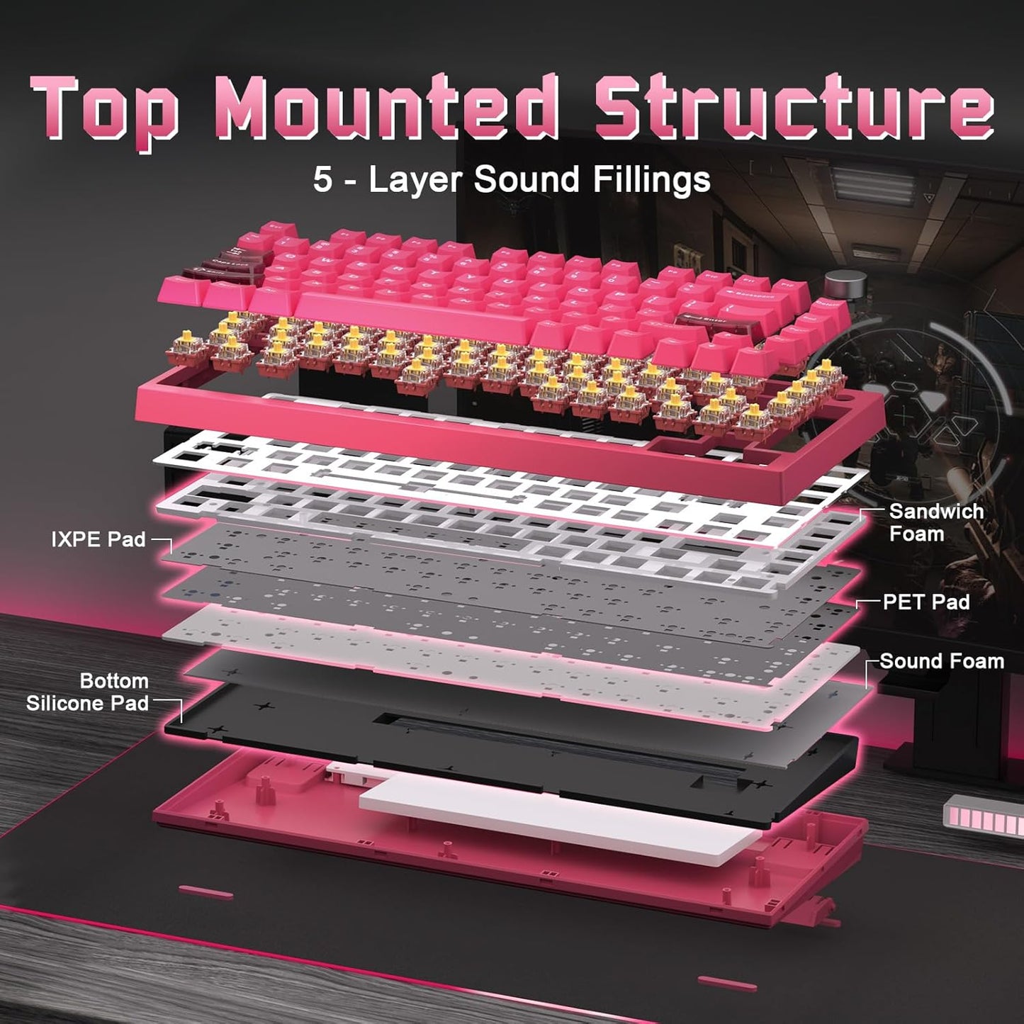 YUNZII RT75 PRO Wireless Gaming Keyboard,Hall Effect Mechanical Rapid Trigger Magnetic Keyboard Bluetooth/USB-C/2.4G Dual 8KHz Polling Rate &128K Scan,RGB Backlit,TGL/SOCD/DKS/MT (Pink,Red Switch)