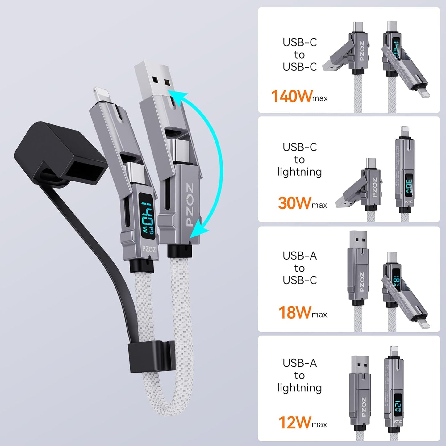 pzoz Portable Keychain Charger Short Cable with LED Display, 4-in-1 Multi USB C Fast Charging Combo Lightning/Type C/USB A/USBC Ports for iPhone iPad MacBook AirPods Samsung Google (140W, 7.3 inchs)