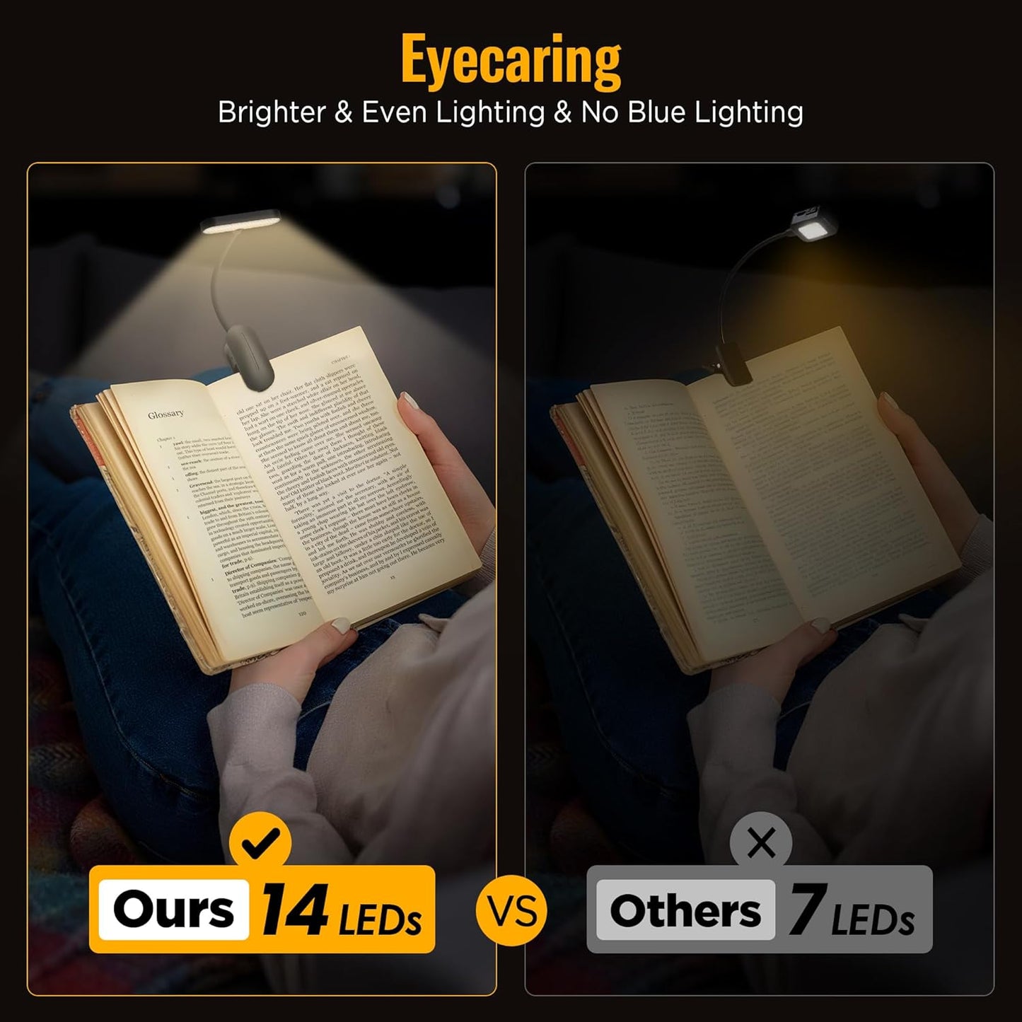 Book Lights for Reading at Night, Reading Light for Books in Bed, Portable LED with 3 Brightness Levels,80 Hours Runtime,Rechargeable Clip Lamp for Books,Magazines,Travel,Student,Adult,Night Readers