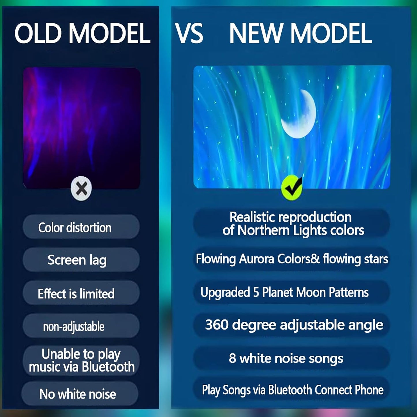 Aurora Northern Lights Projector: 60+ Light Effects White Noise Stars Sky Moon Lights for Bedroom Bluetooth Remote Timer Multi Colors, Mood Lighting Room & Classroom Decor