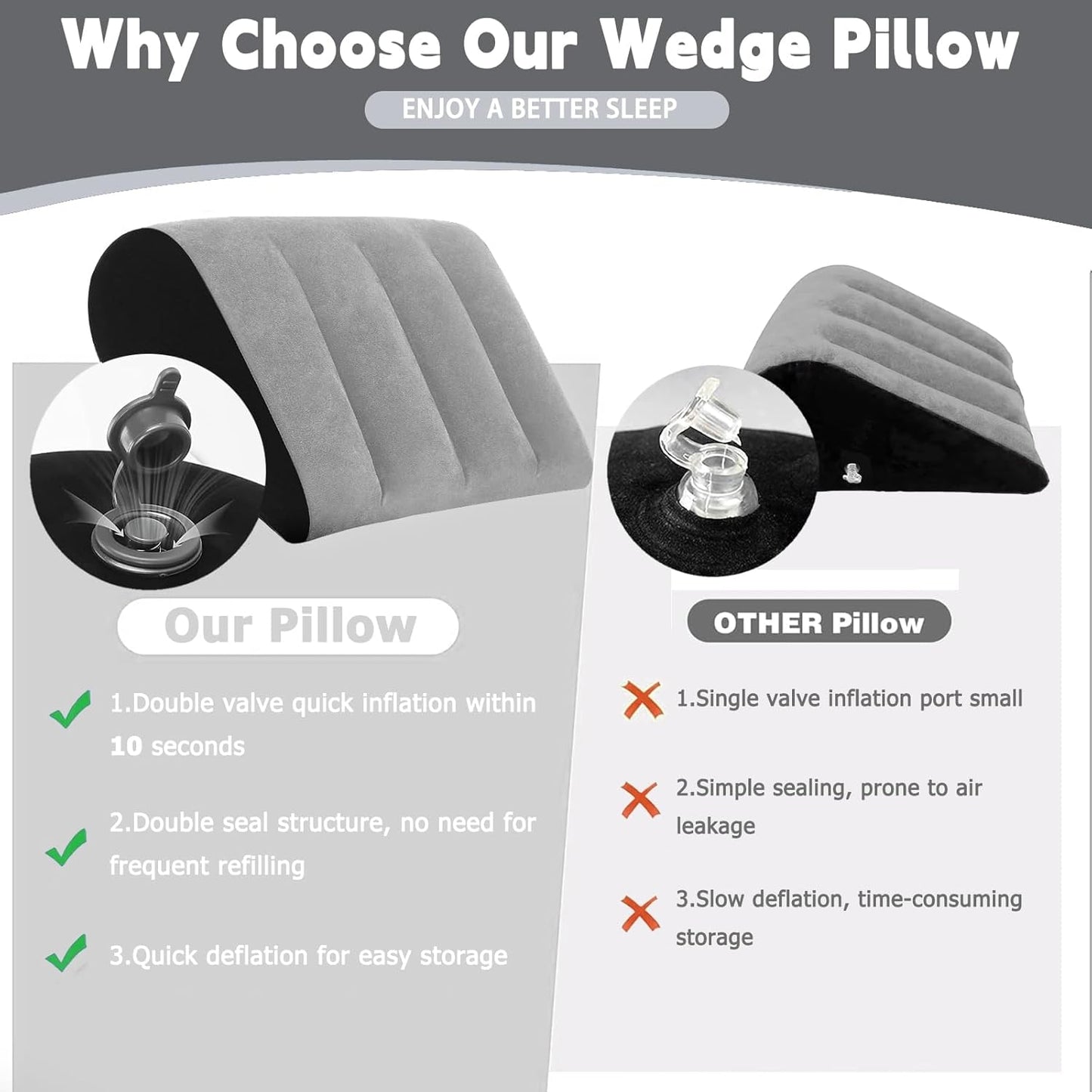 TheClover Inflatable Wedge Pillow for Sleeping – Portable Bed Cushion for Acid Reflux Relief, Back & Leg Support, Compact Camping & Airplane Pillow (Grey)