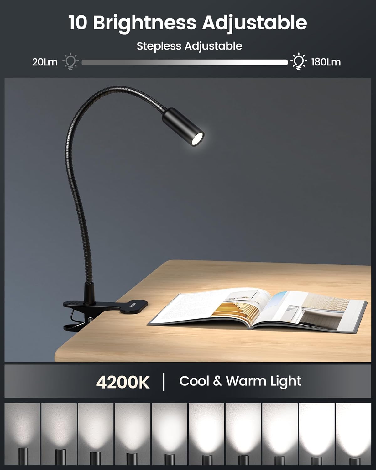 Glocusent Clip on Light: 10 Brightness Levels from 20 to 180LM LED Reading Light with Clamp and Flexible Gooseneck - Eye Caring Book Lights for Reading at Night, Clip on Desk Bed Headboard