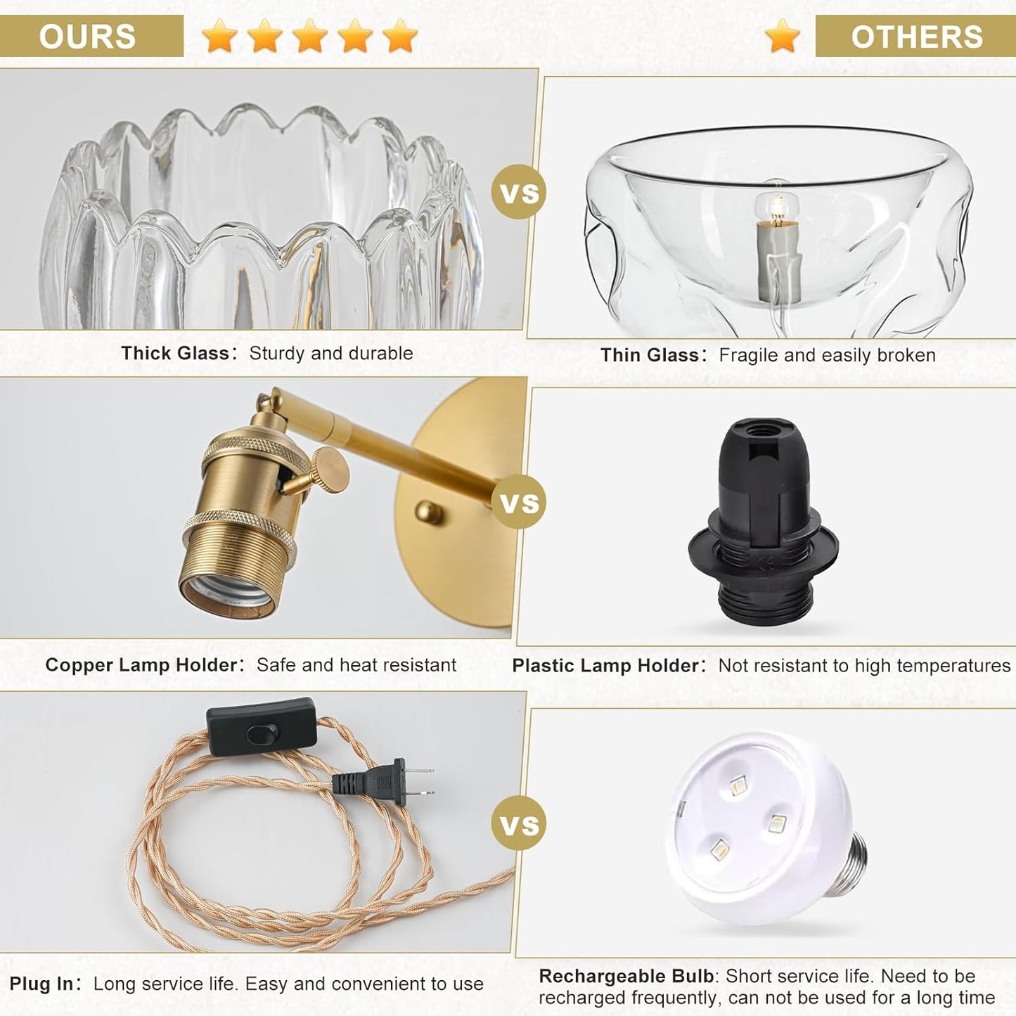 Plug in Wall Sconce, Vintage Sconce Light with Tulip Transparent Glass Lampshade, Bedside Wall Sconce with Switch and Plug in Wall Lamp Cord, Gold Wall Light for Bedroom