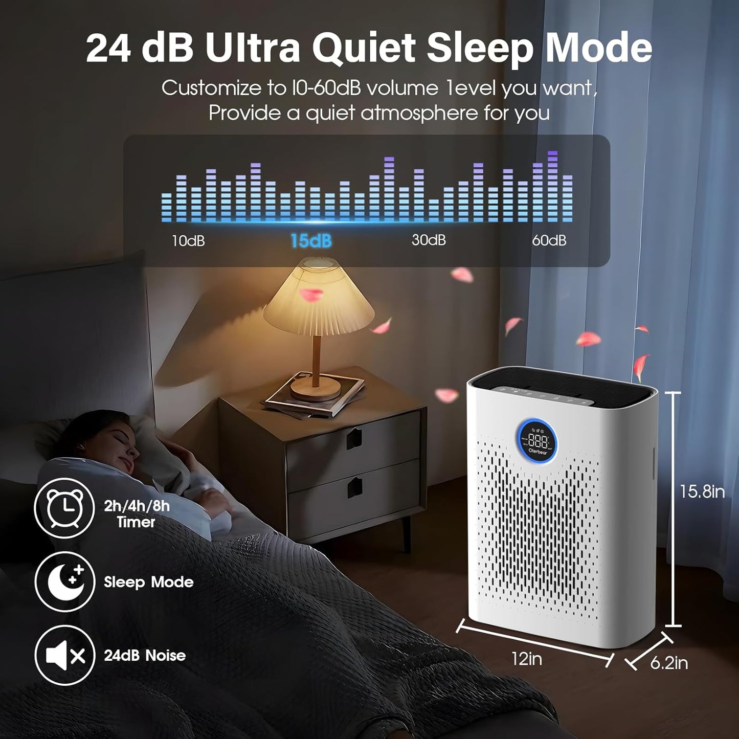 Air Purifiers for Home Pets Up to 3000Ft², HEPA Large Room Air Purifier with PM2.5 Air Quality Monitor, Sleep Mode, Air Purifiers for Bedroom Office for Allergies, Smoke, Dust, Pollen,8000B,White