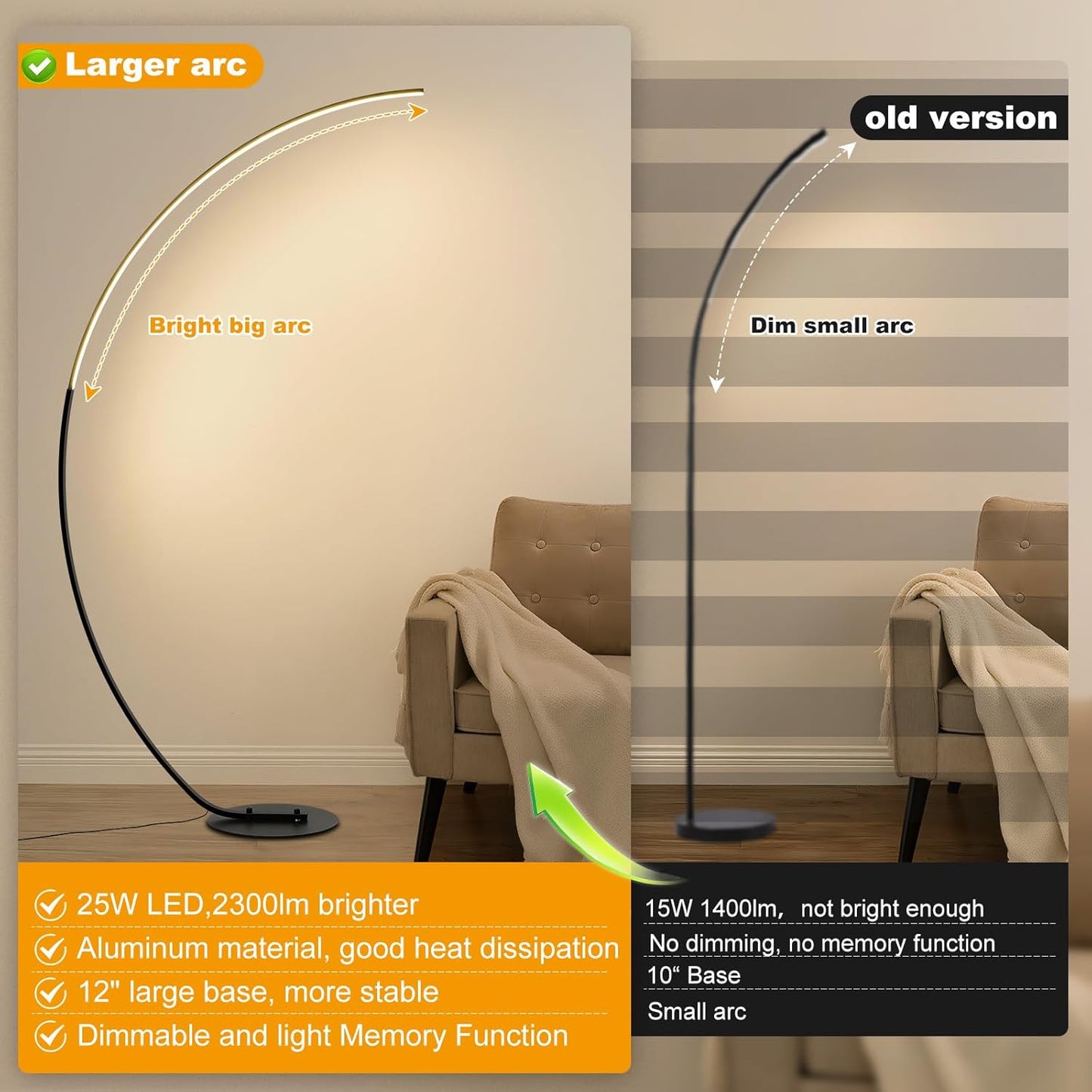 POWROL Arc Floor Lamp, 65" Tall Standing Modern LED Floor Lamps for Living Room, 3000K-6500K Dimmable with Remote, Night Mode, Arched Reading Corner Floor Lamp for Bedroom Office