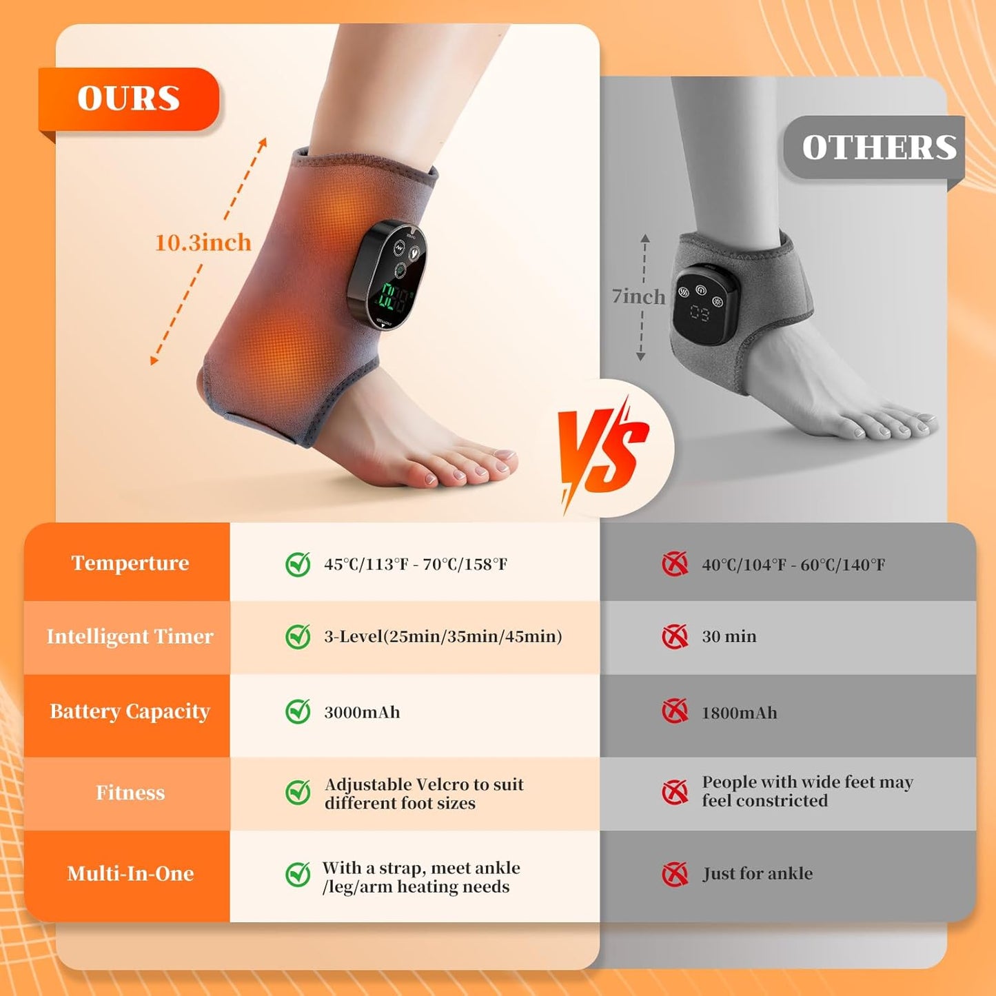 Foot and Ankle Massager for Pain Relief, Cordless Ankle Heating Pad Foot Renew Triple Method Massager with Adjustable Timer, 6 Heat Levels, 3 Vibration Modes, Grey