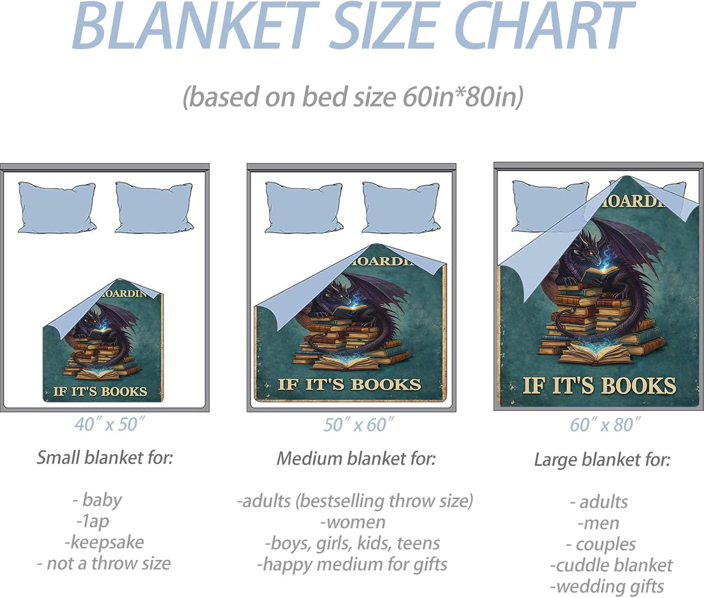 Vintage Dragon Book Flannel Throw Blanket Fantasy Animal and Reading Decor for Teens Adults Books Lovers Cozy Lightweight Fleece Blankets Bedroom Couch Dorm Camping Travel Gifts, 50x60inch