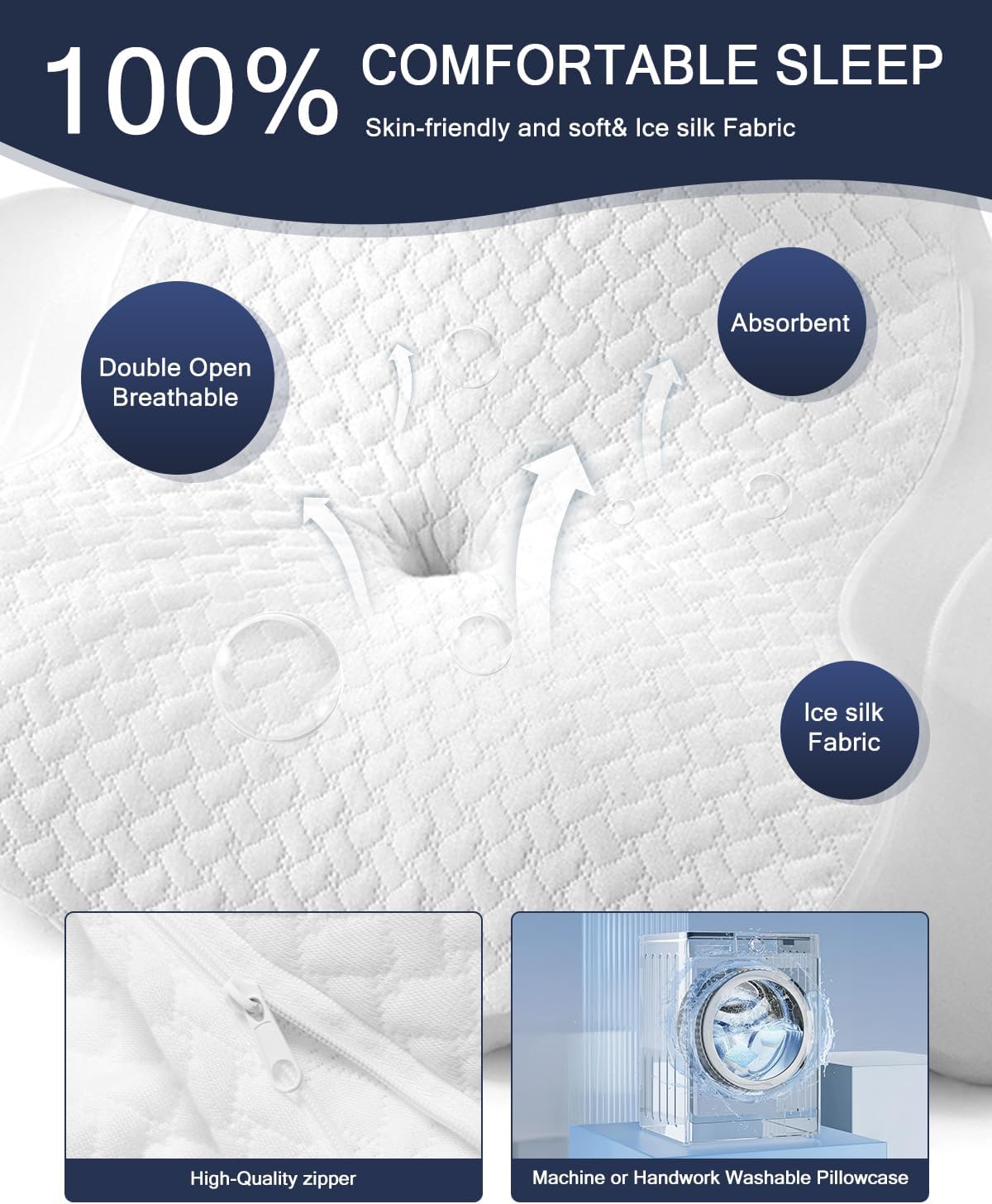 Cervical Neck Pillow & Reading Pillow for Sleeping and Reading, Ergonomic Memory Foam Orthopedic Bed Pillow, Neck Pain Relief Support for Lie Flat, Supine, Prone, and Reclining Positions(Pure White)