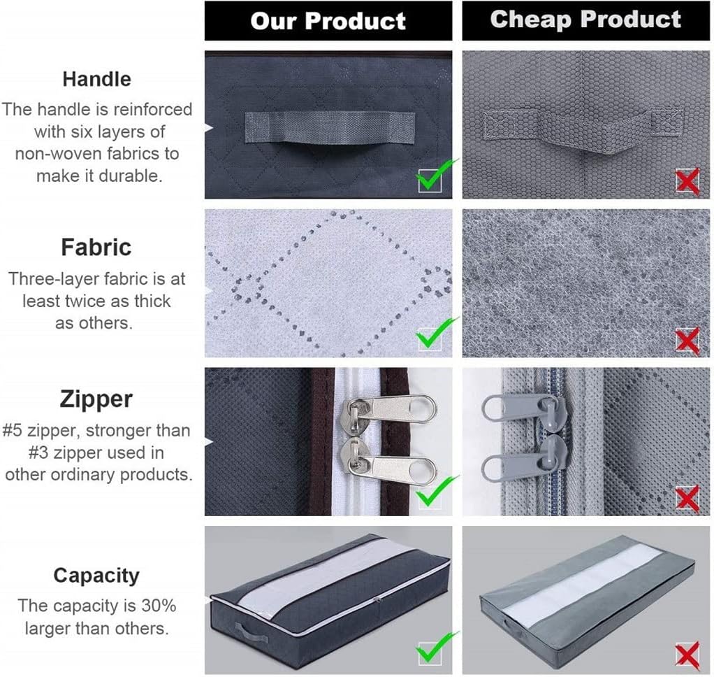 2pcs Foldable Under Bed Bags Storage Boxes Breathable Underbed Clothes Zippered Organizer