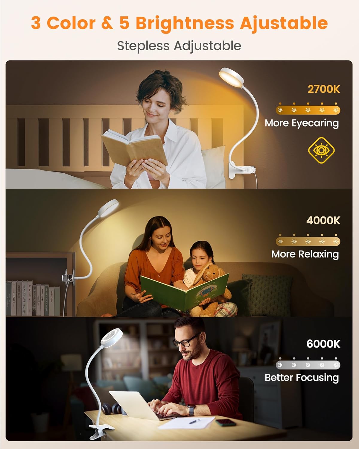 Glocusent Clip on Light, 72 LEDs Clip on Lamp with Amber Night Light, 3 Colors & 5 Brightness Bed Lamp, 30/60-Min Auto Off Timer, Perfect Eye Caring Reading Lamps for Bed/Headboard/Table/Desk