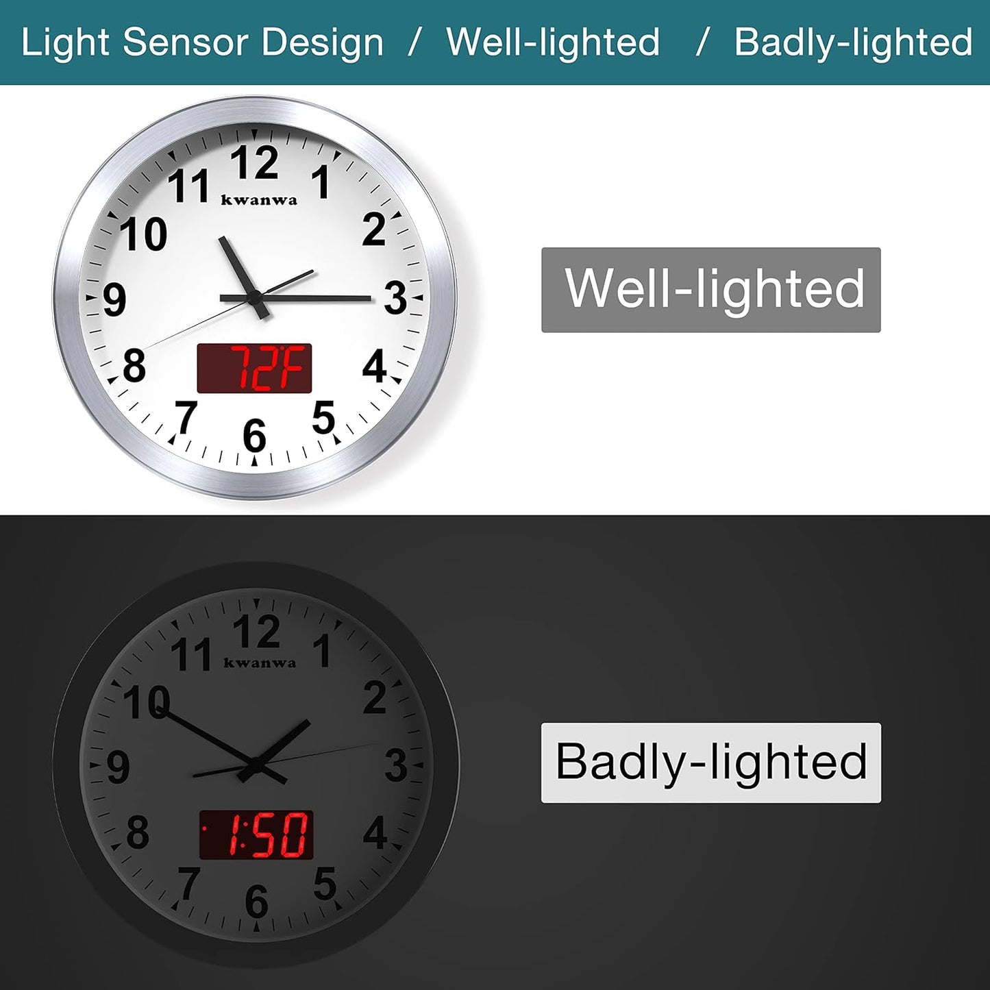 Wall Clock, 12" Metal Quartz LED Wall Clock, 1.4'' Light Sensor Auto Digital LED Time Display or Temperature, Adjustable Brightness, Battery Operated, Non Ticking Silent Quiet Sweep Second Hand