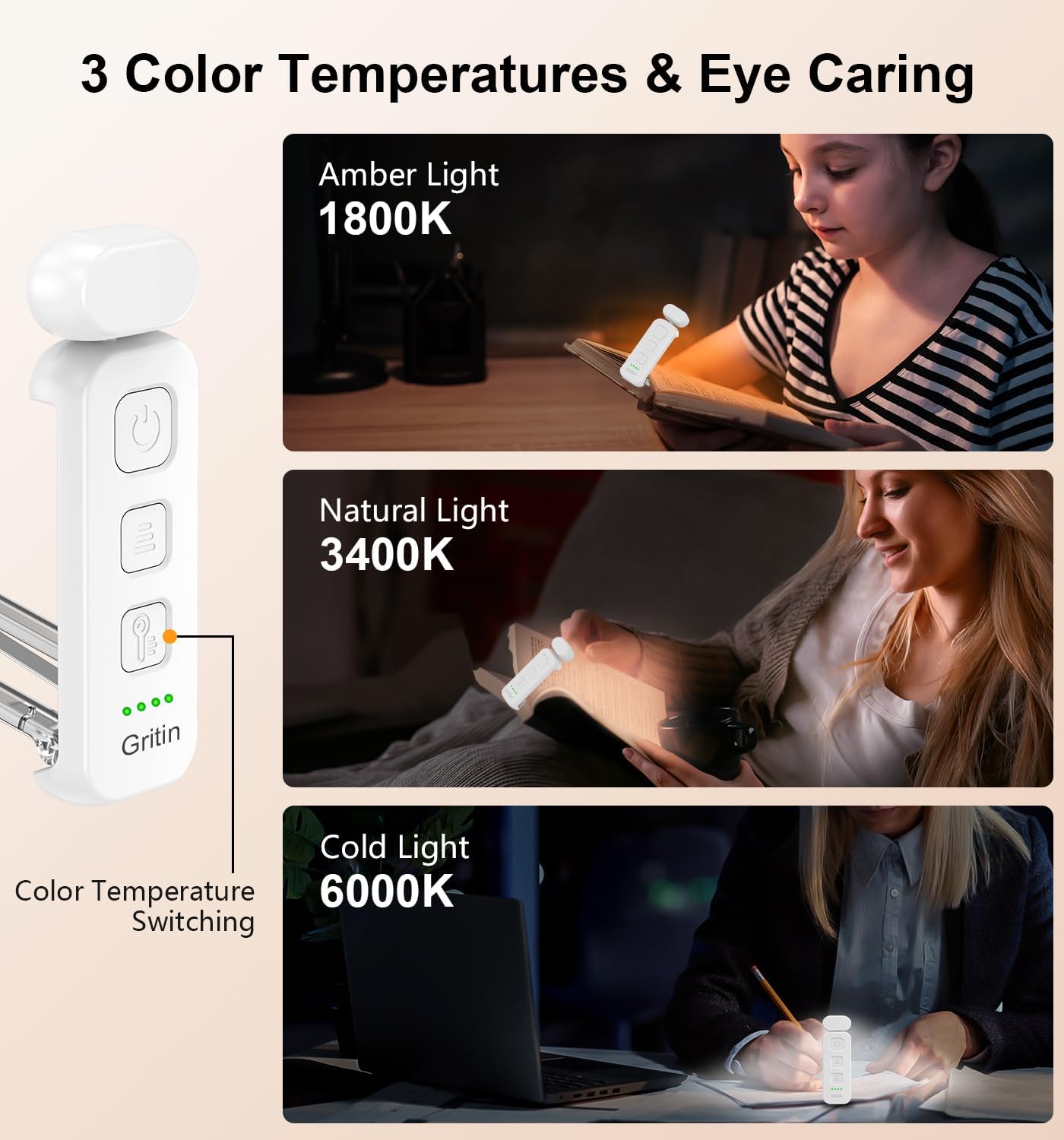 Gritin Reading Light, Rechargeable Book Light for Reading in Bed - Eye Caring 3 Color Temperatures, 5-Level Dimmable Brightness, Long Lasting, Compact Size Clip on Book Lamp for Bookworms-White