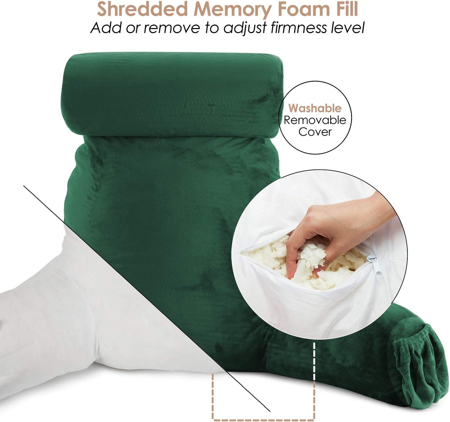 Clara Clark Reading Pillow with Shredded Memory Foam Includes 2 Neck and Lumber Support Pillows, Designed for Sitting Up in Bed and Couch Back and Arms Adjustable Support for Adults & Teens Dark Green
