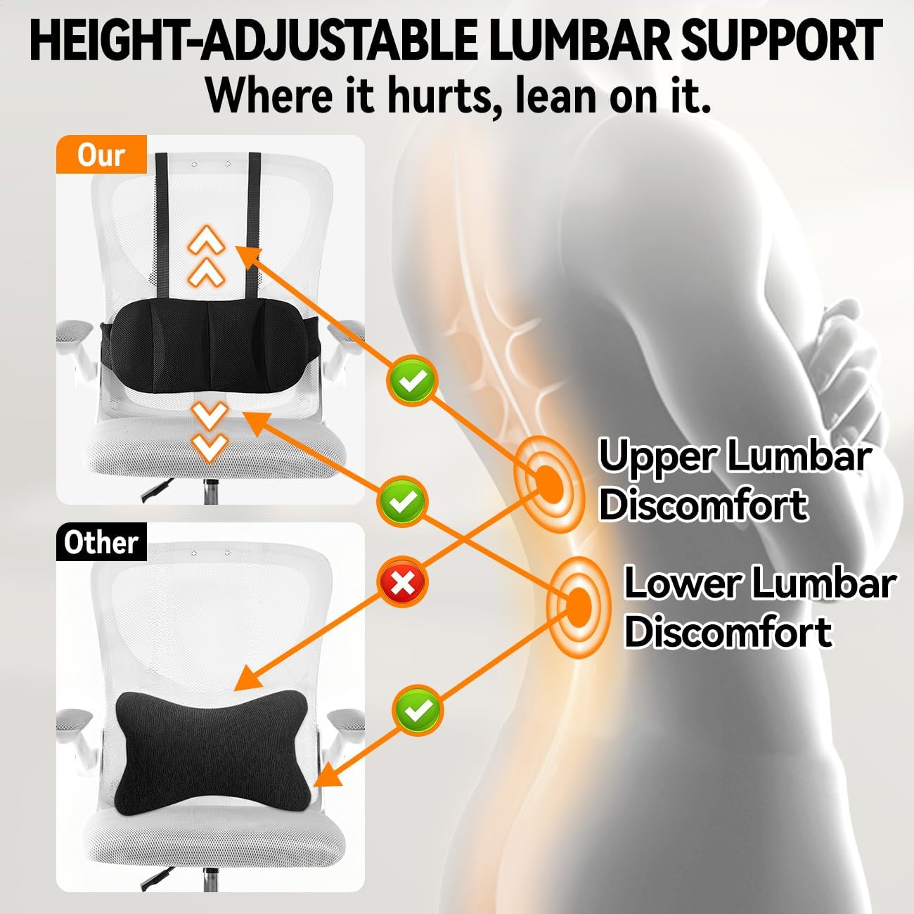 Lumbar Support Pillow for Office Chair and Car,Back Support for Office Chair Cushion,Adjustable Straps Securely Fixed Car Lumbar Support Pillow (Black, for Office Chiar)