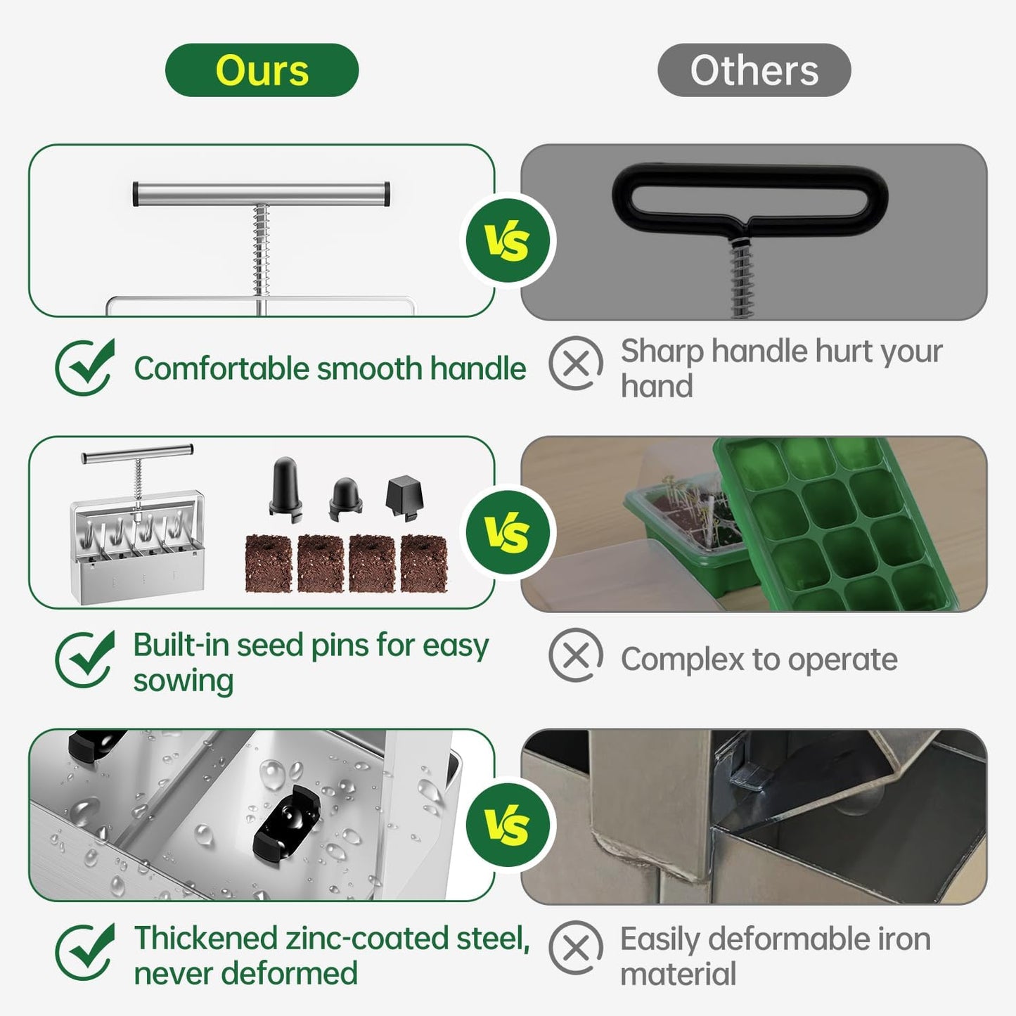 Soil Blocker, 2 Inch Soil Block Maker with 3 Sizes Seed Pins & Comfortable Handle 4 Cell Handlheld Soil Blocking Tool for Seed Starting, Grow Seedling, Outdoor Plants, Greenhouses, Garden