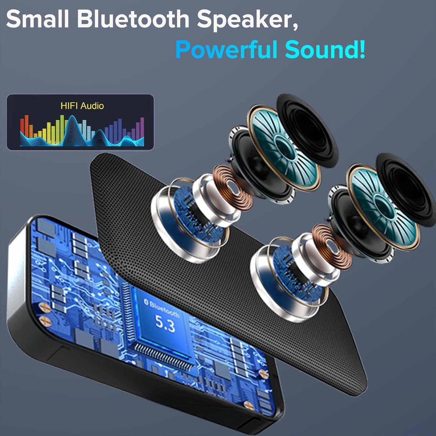 AFK Bluetooth Speaker with Portable Charger,Wireless Speaker with 22.5W Fast Charging Battery Pack for Outdoor,Travel,Home,Holiday Birthday Gifts