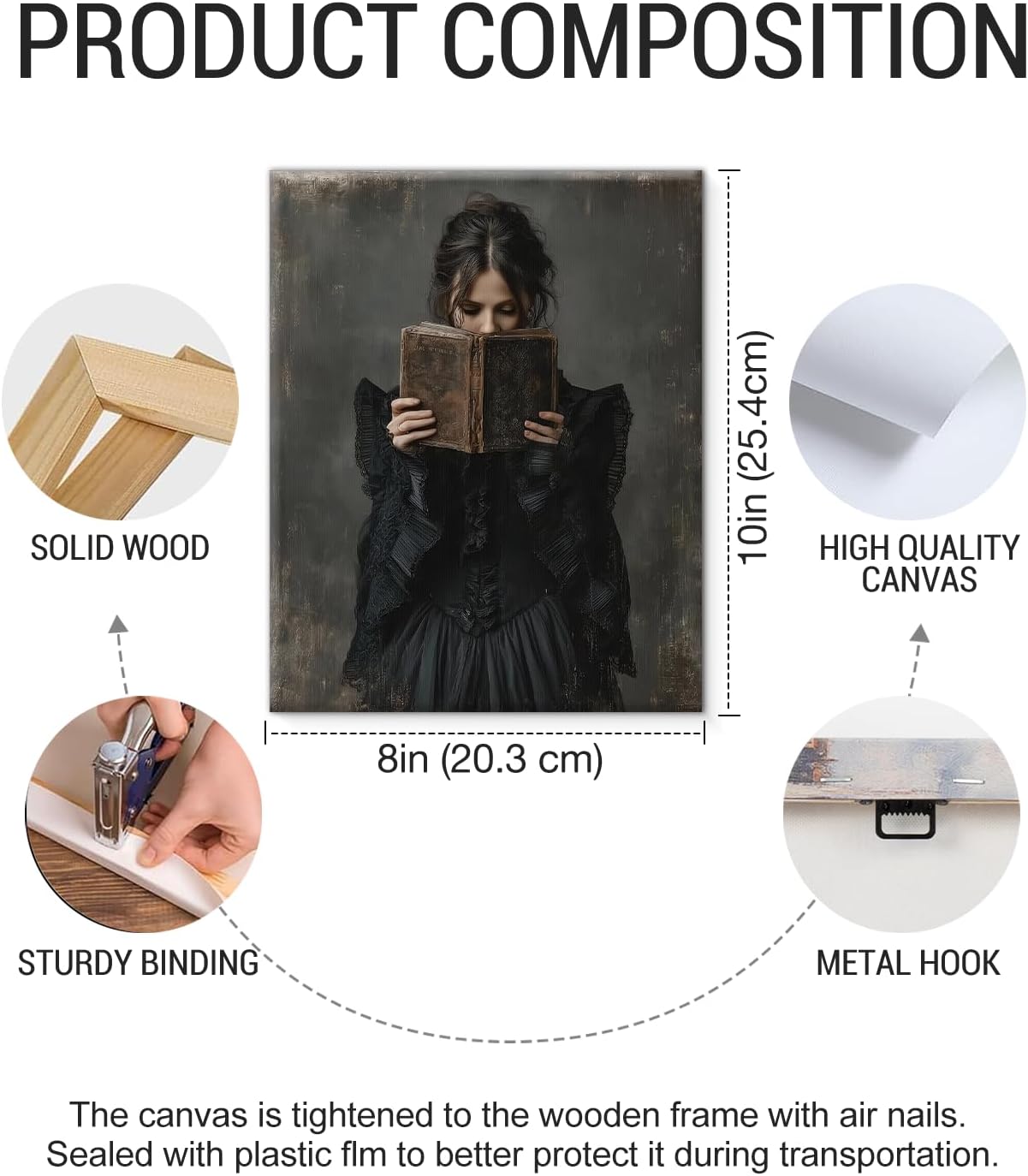 Victorian Woman Reading Wall Art Print - Vintage Bookish Woman Canvas Poster Painting - Dark Academia Wall Decor for Home Reading Nook Library 8x10 Inch Framed
