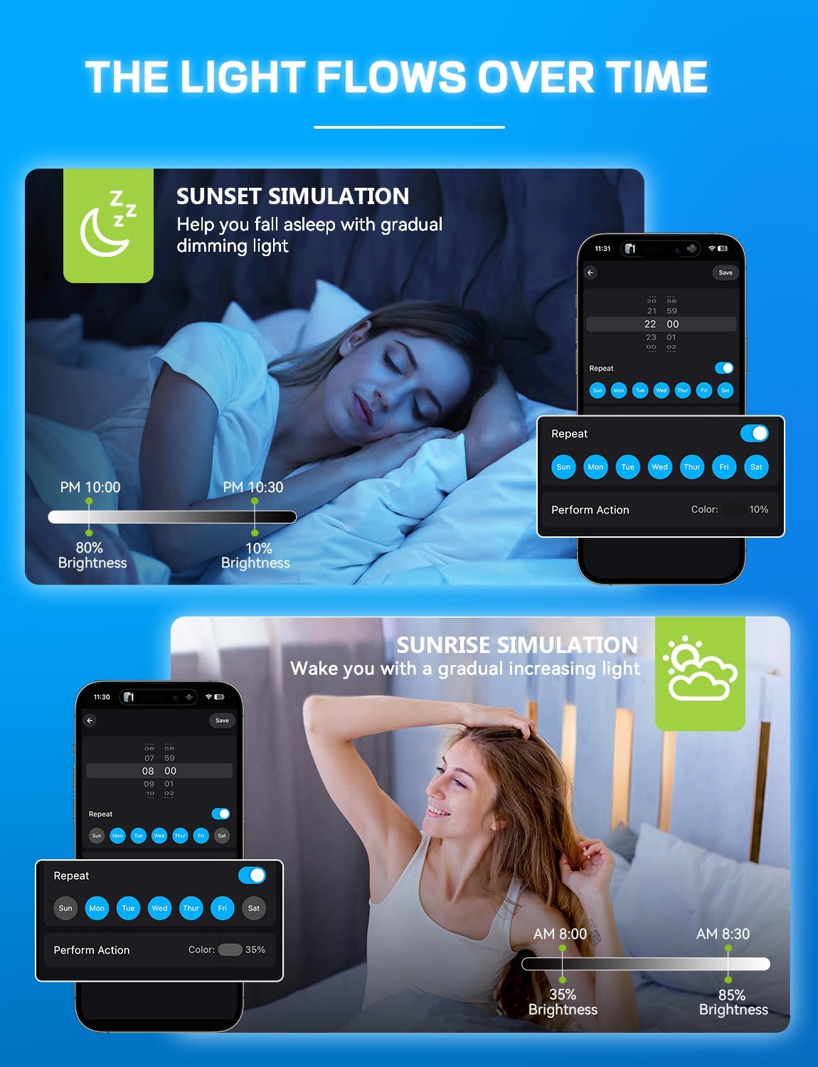 Smart Light Bulbs, WiFi & Bluetooth 5.0, Work with Alexa Google Assistant, App Control, Color Changing LED Bulb,E26 800LM Dimmable RGB Lights, Smart Home Lighting, Dimmable, 4Pack with Remote