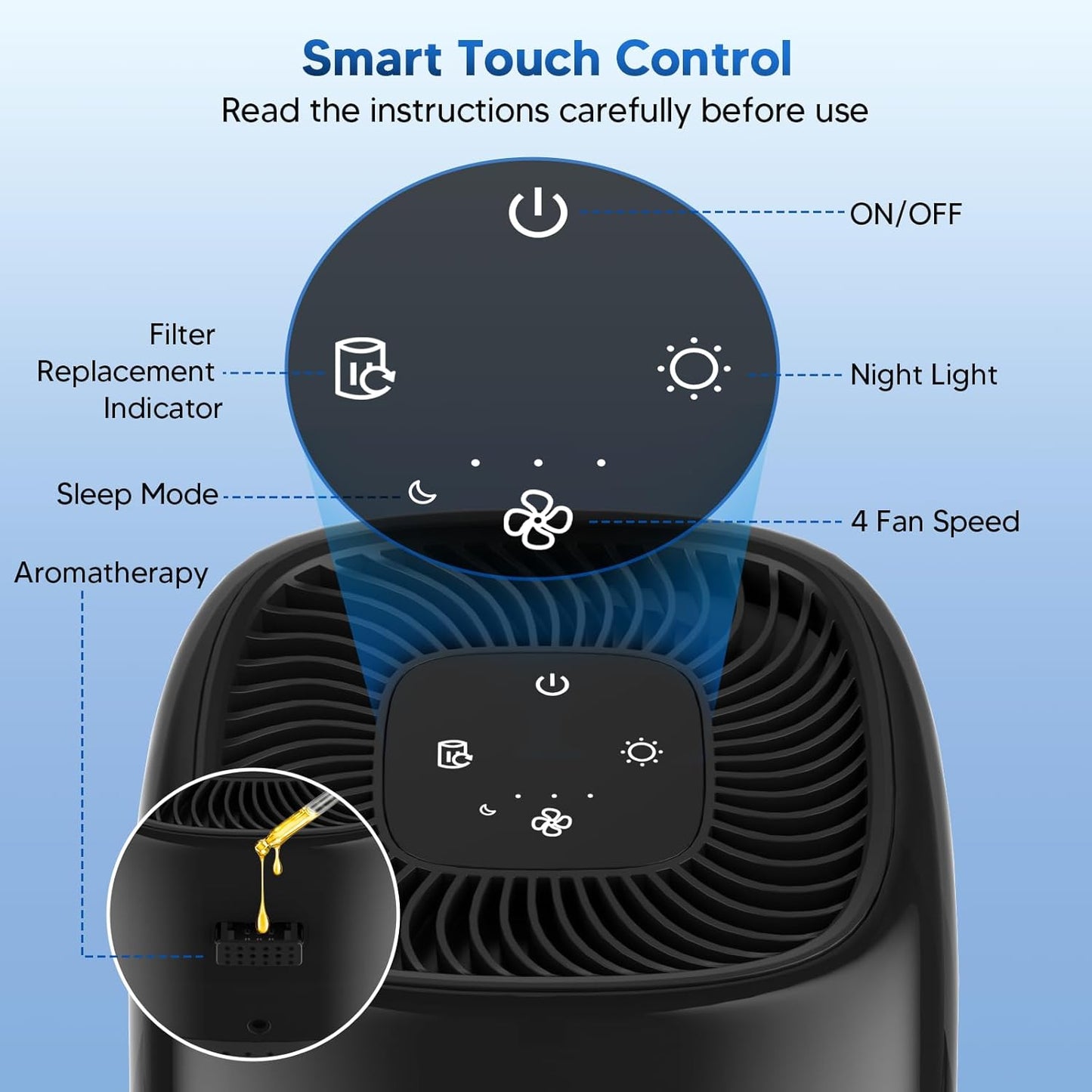 Air Purifier for Bedroom Up to 1250 ft², Air Purifier for Home Pets with Sleep Mode, 4 Fan Speeds, 5 Night Light Modes, Fragrance Function