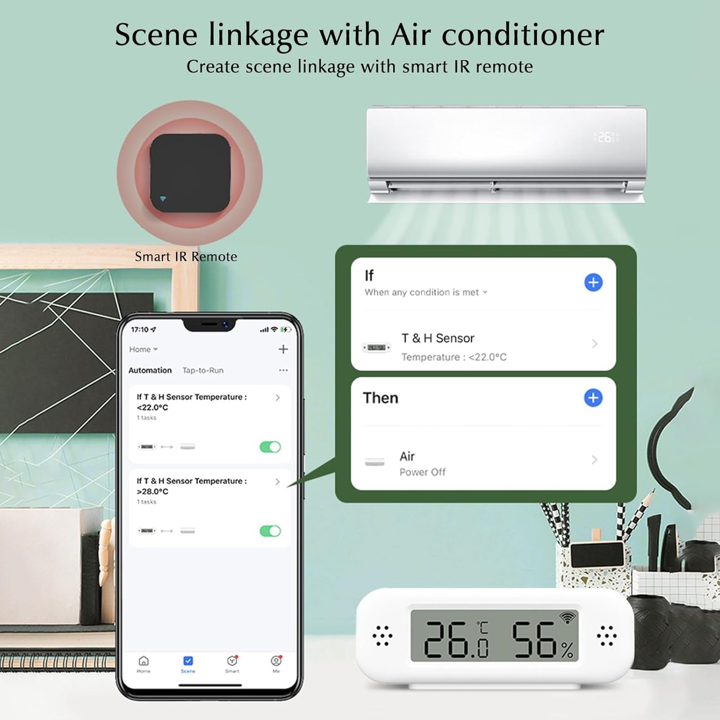 WiFi Thermometer, Humidity Meter with Smart Alert and Data Storage, Temperature and Humidity Monitor for Bedroom, Baby Room, Warehouse, Cellar, Greenhouse, White with Screen