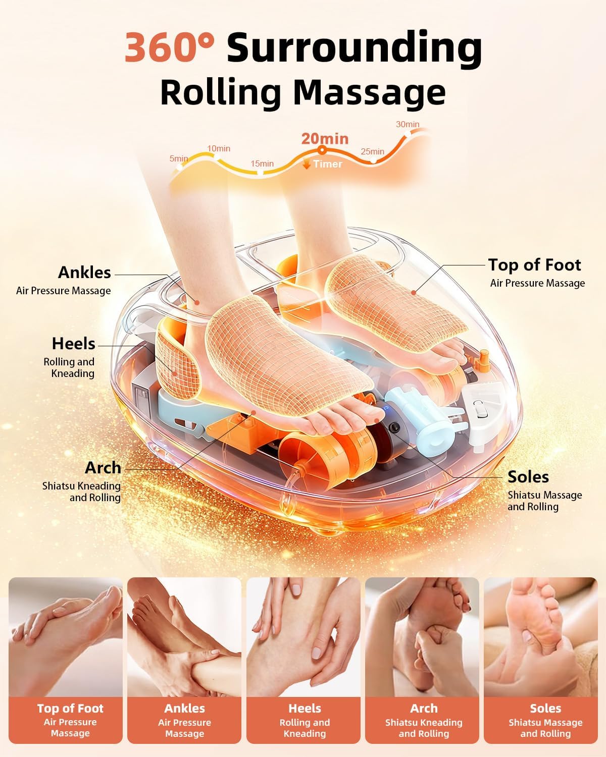 Foot Massager with Heat, Shiatsu Deep Kneading Foot Massager, Plantar Fasciitis Massager, and Heat for Plantar Fasciitis, Neuropathy, Suitable for Women Men, Fits Up to 13 (Light Blue,Corded)