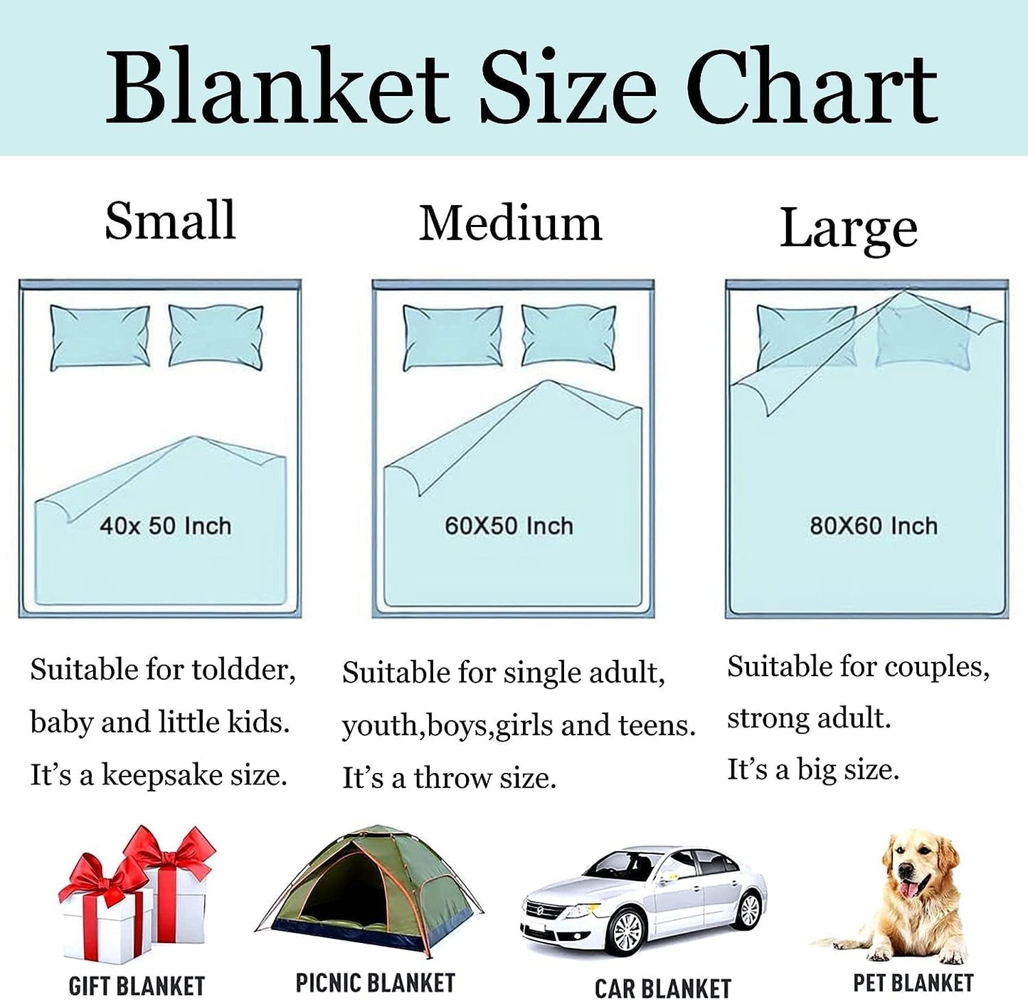 Capybara Blanket Soft Cozy Warm Flannel Throw Blankets Bedding Decor for Capybara Lovers Kids Girls Women Adult 80"x60"